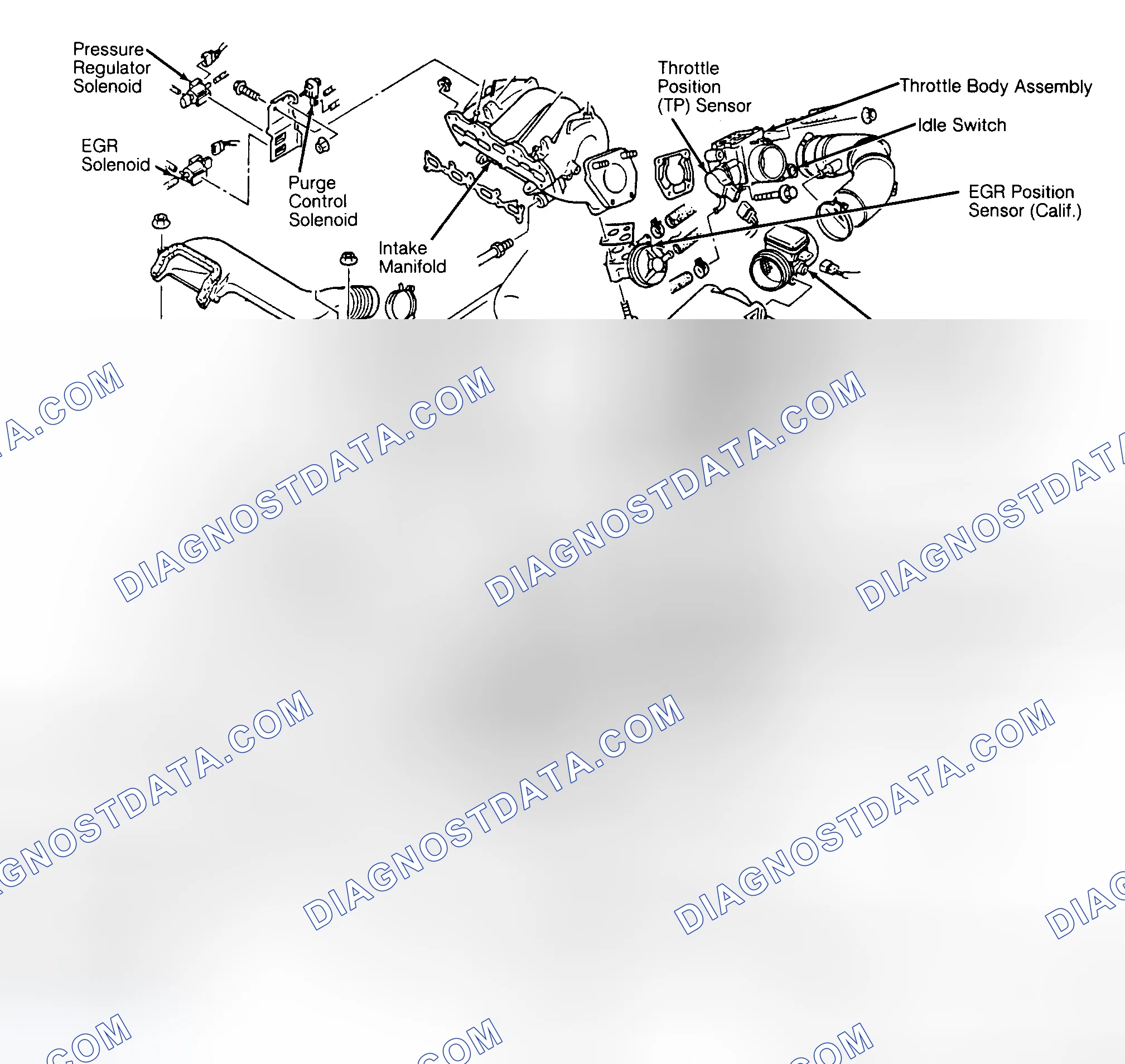 Scheme 2: Component Locations (2 Of 2)