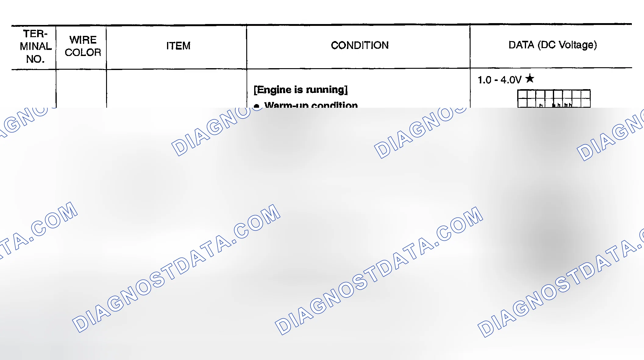 Scheme 442