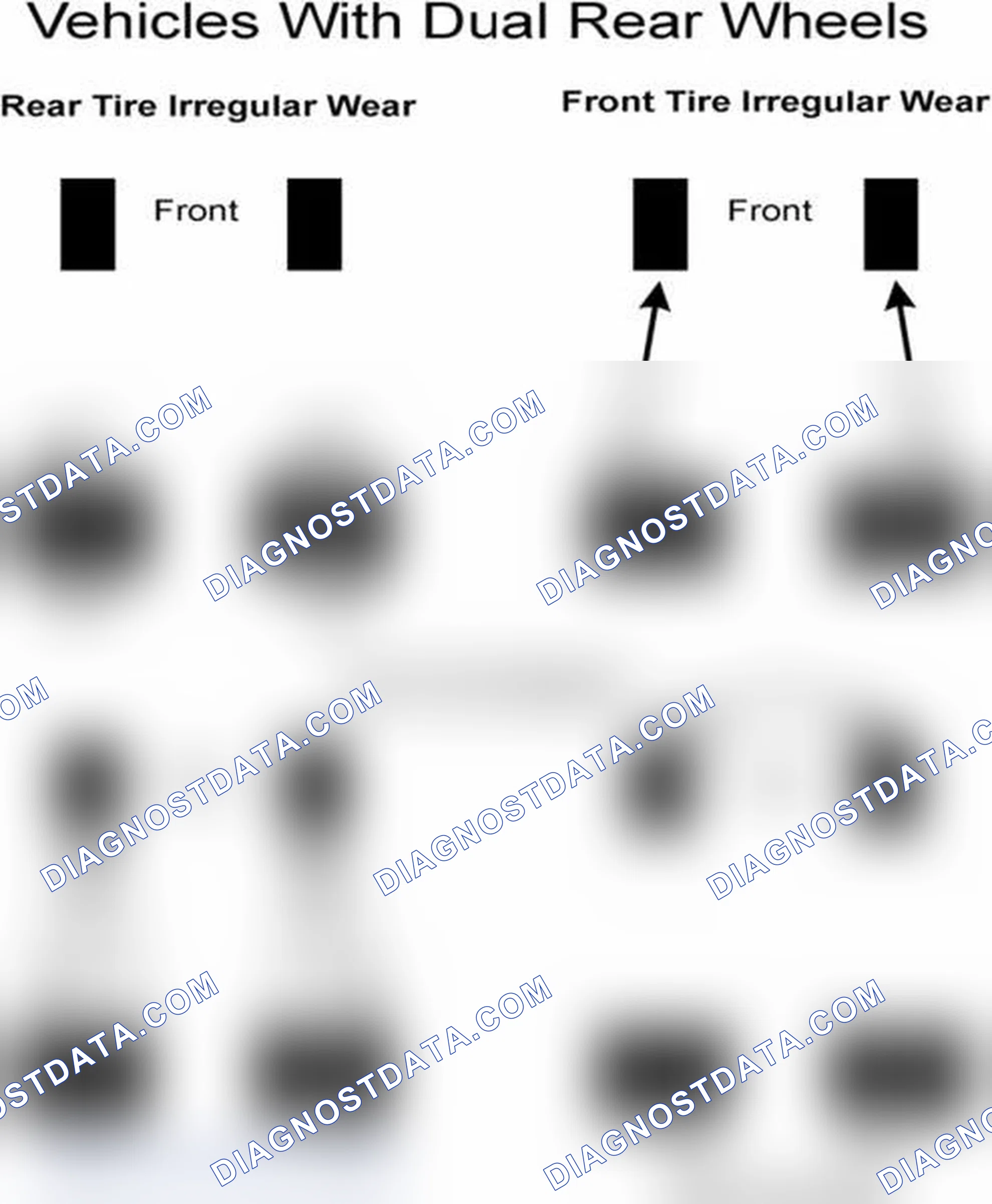 Scheme 30: Popular Tire Rotation Patterns - With Dual Rear Wheels