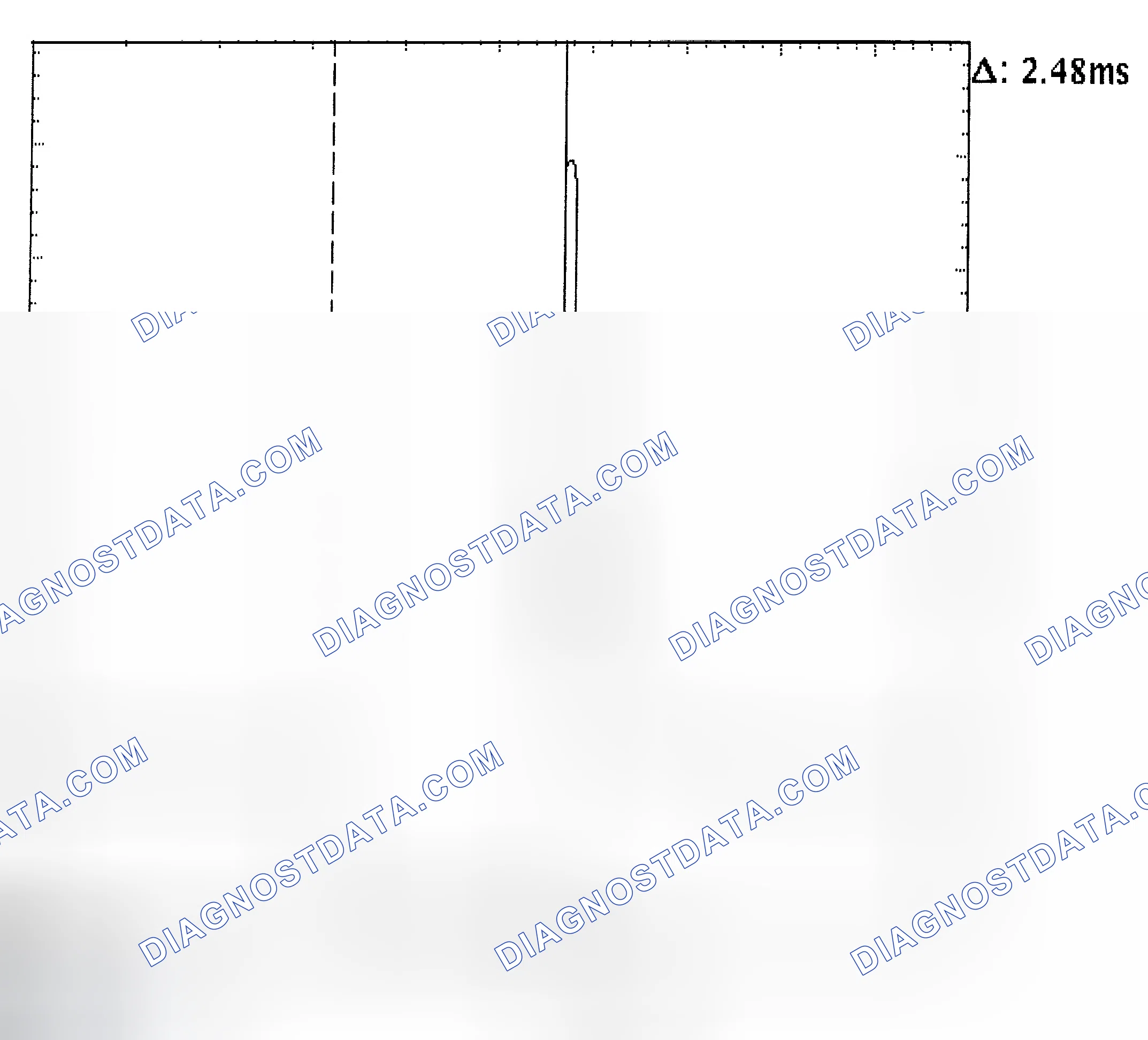 Scheme 24: Injector Bank - Known Good - Voltage Pattern