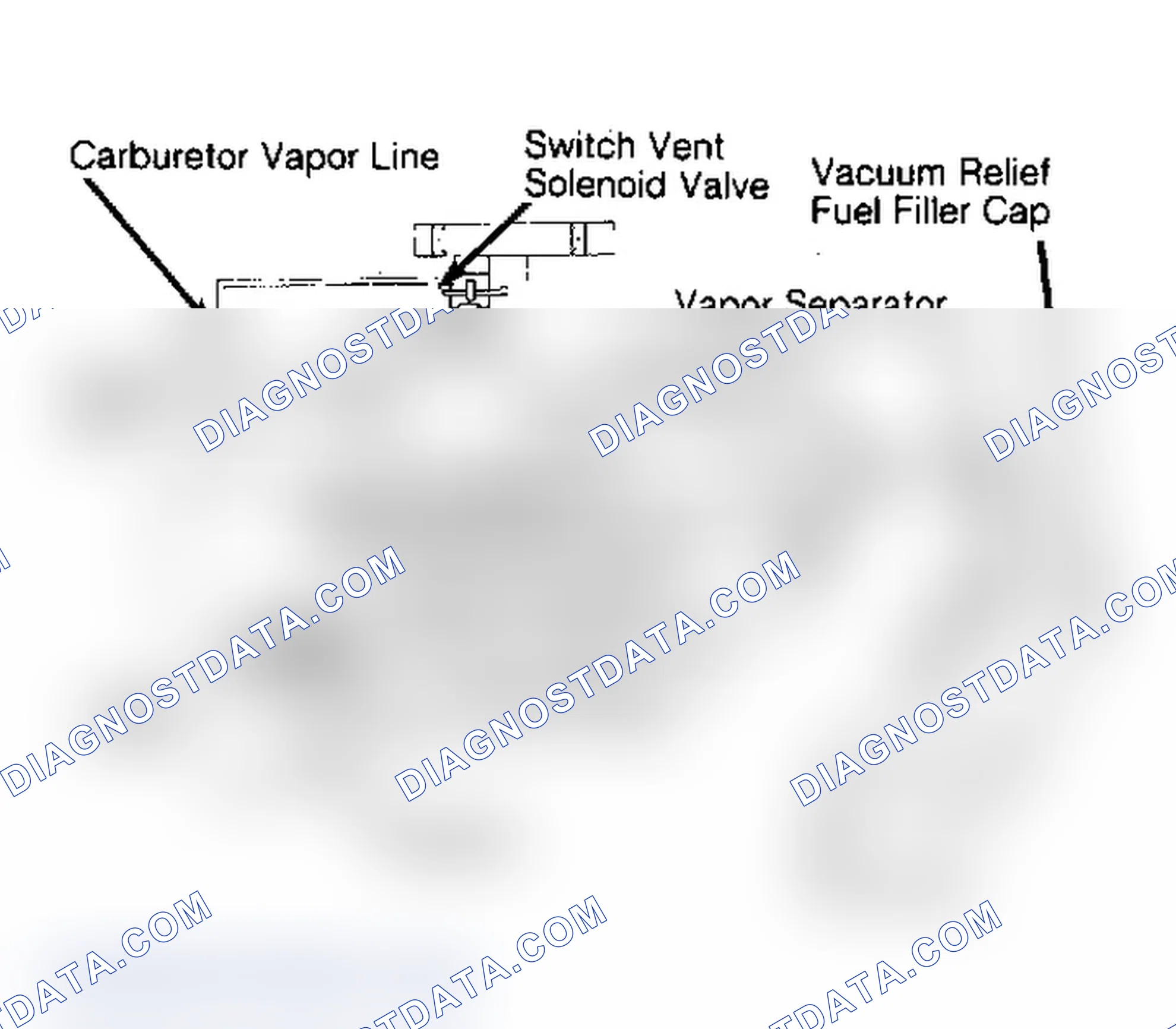Scheme 13: System Test