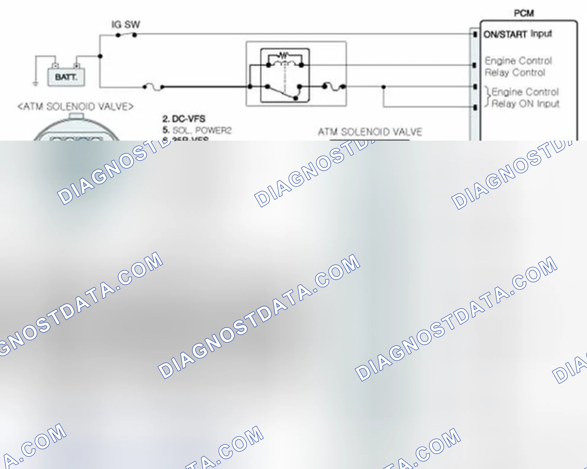 Scheme 85: Diagnostic Circuit Diagram