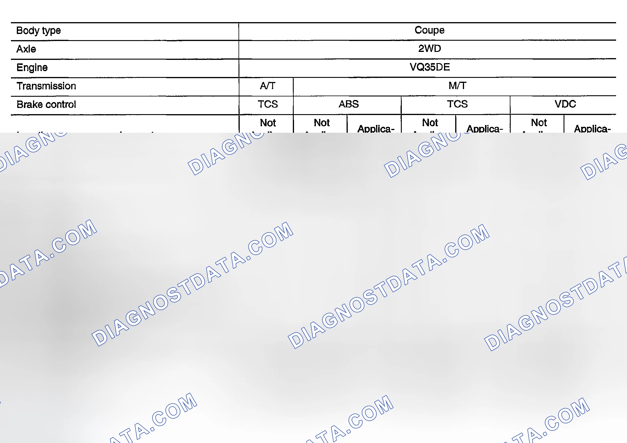 Scheme 14: CAN Communication Unit