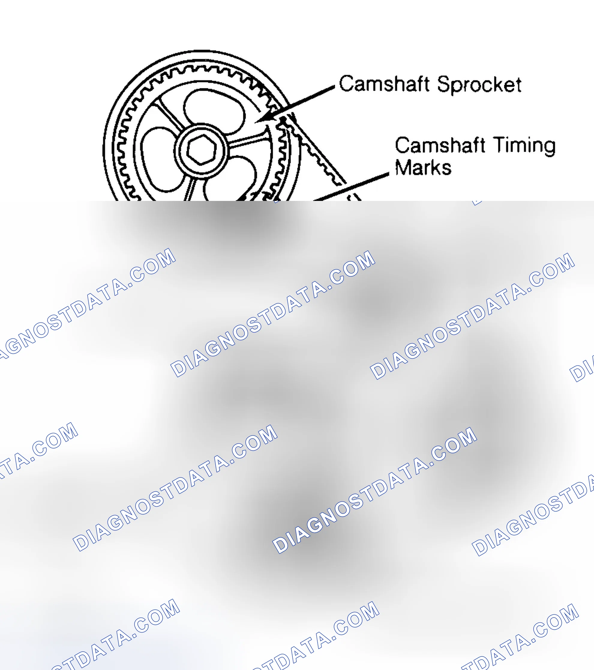 Scheme 29: Typical Camshaft Belt Sprocket Alignment