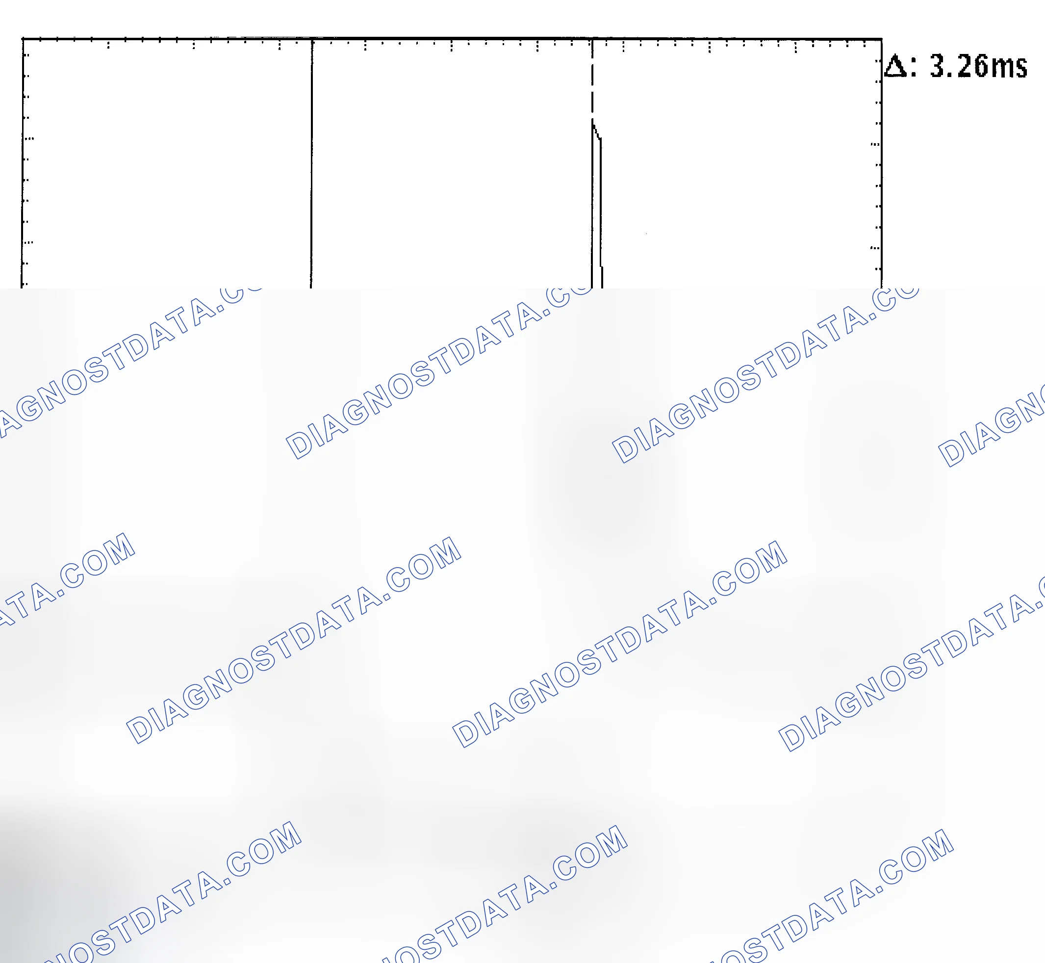 Scheme 22: Injector Bank - Known Good - Voltage Pattern