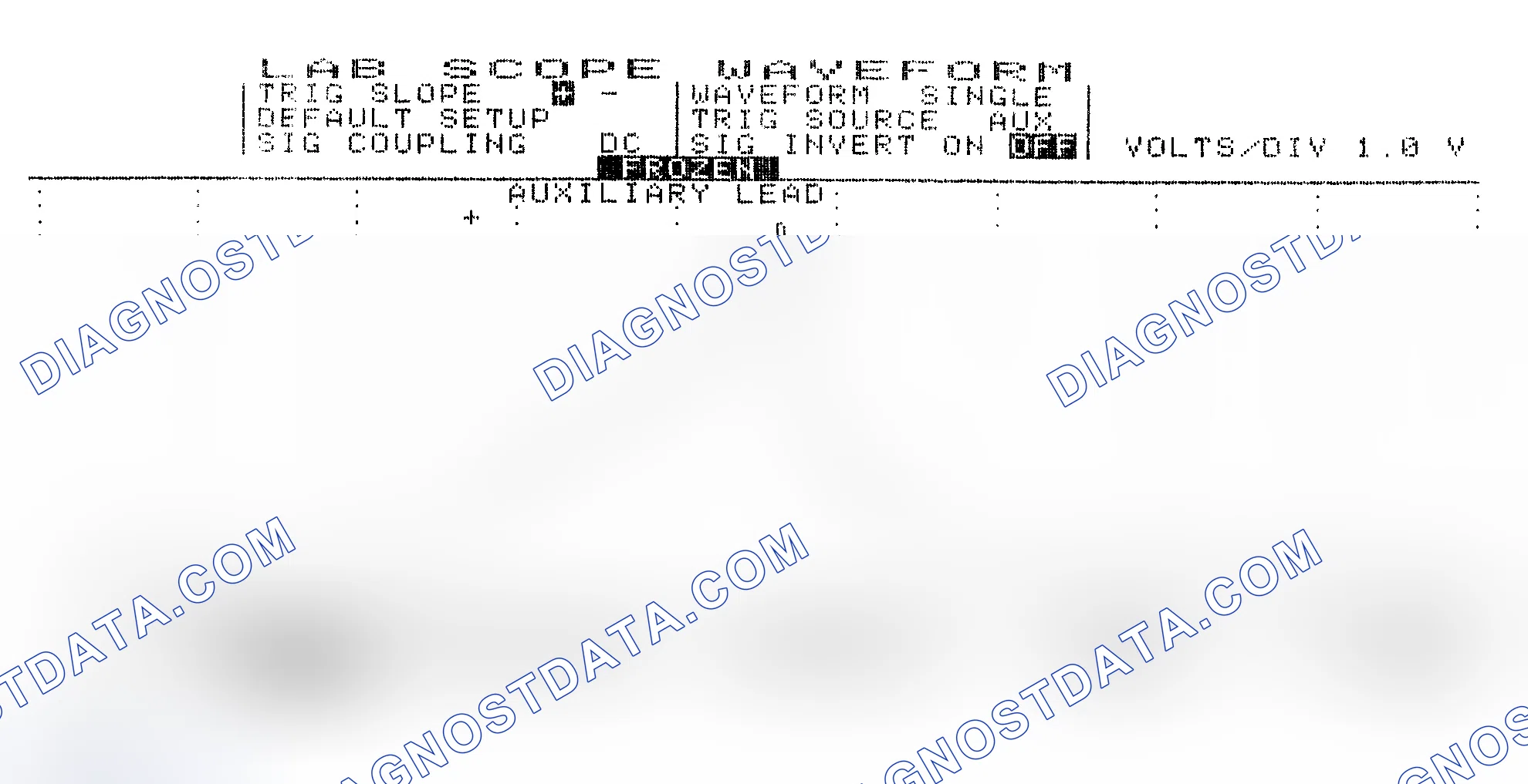 Scheme 19: Single Injector w/Excessive Current Flow - Current Pattern