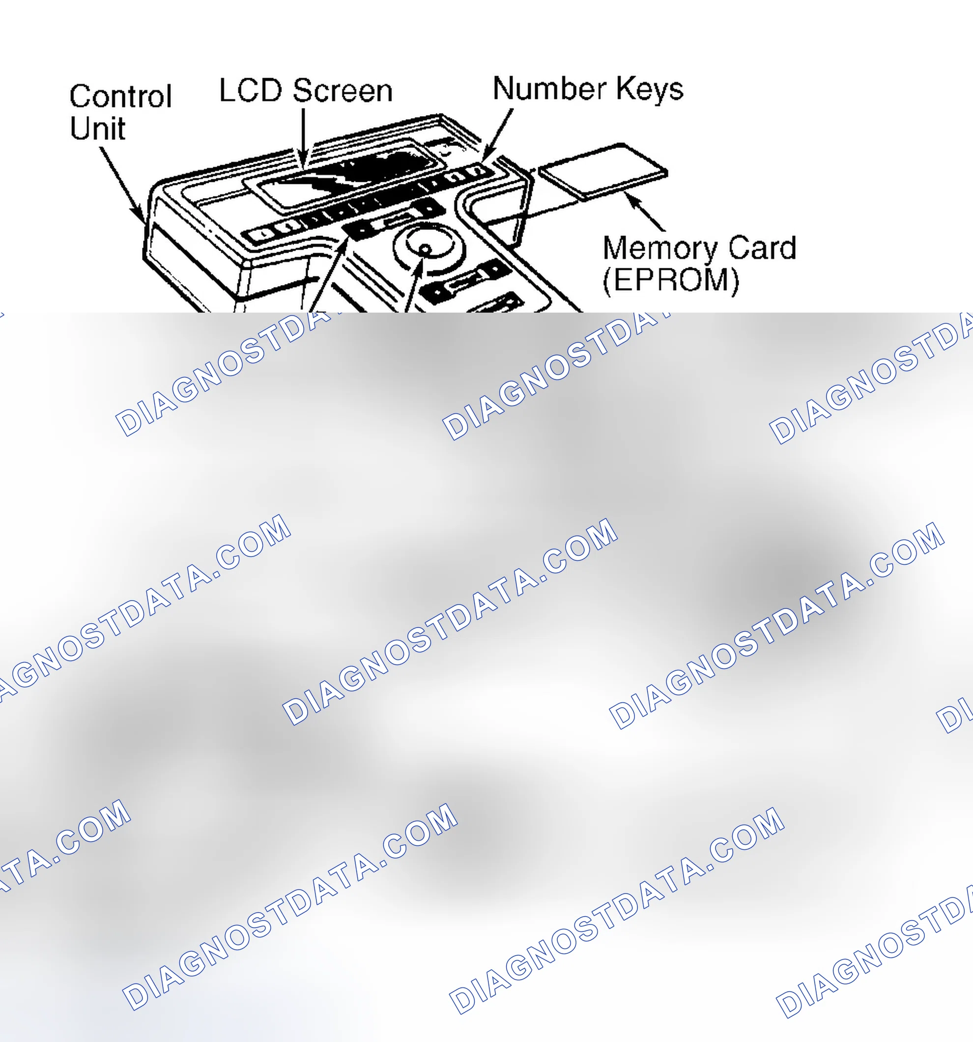 Scheme 1: New Generation STAR (NGS) Scan Tool