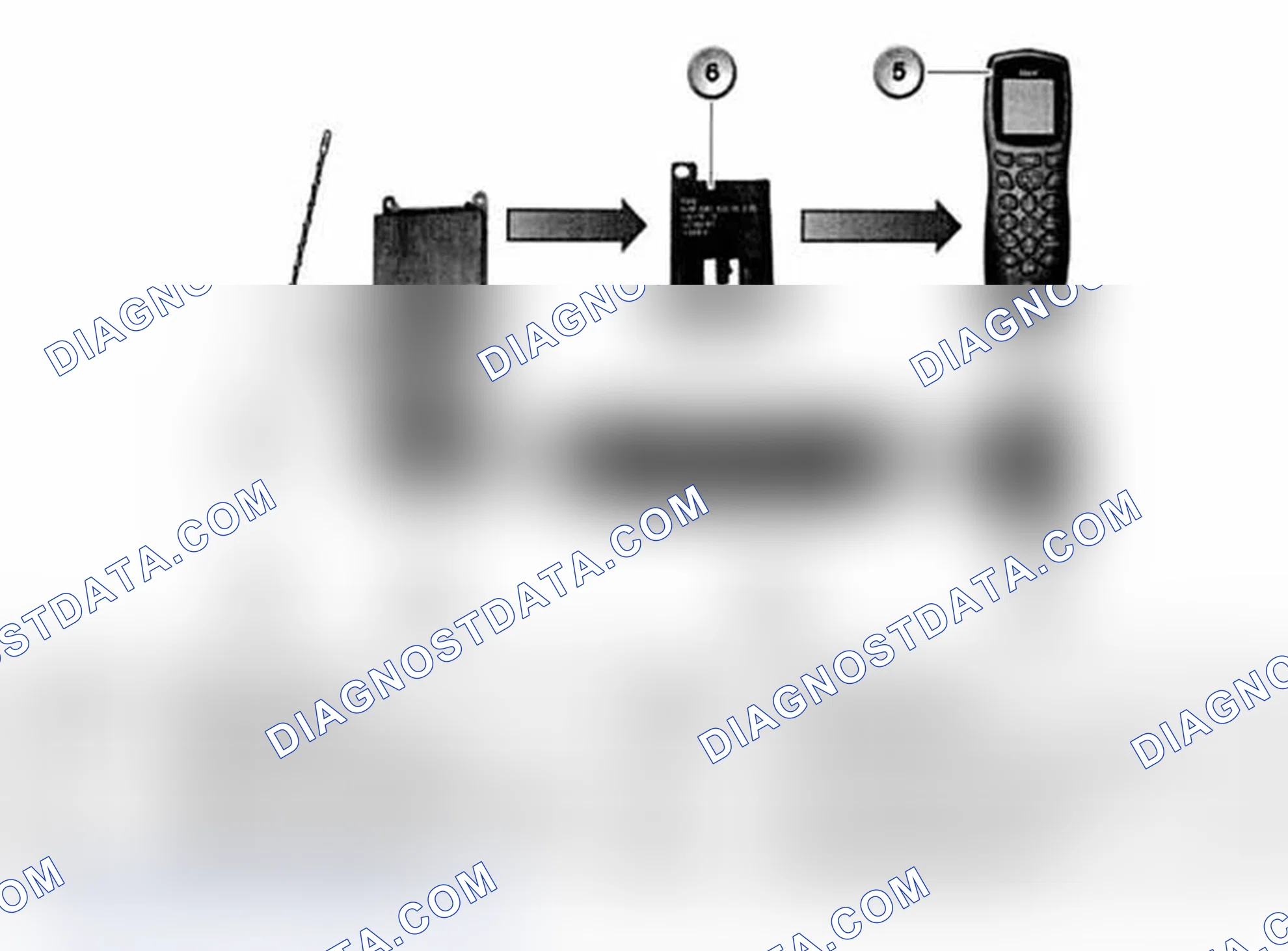 Scheme 99: Voice Output In Privacy Mode