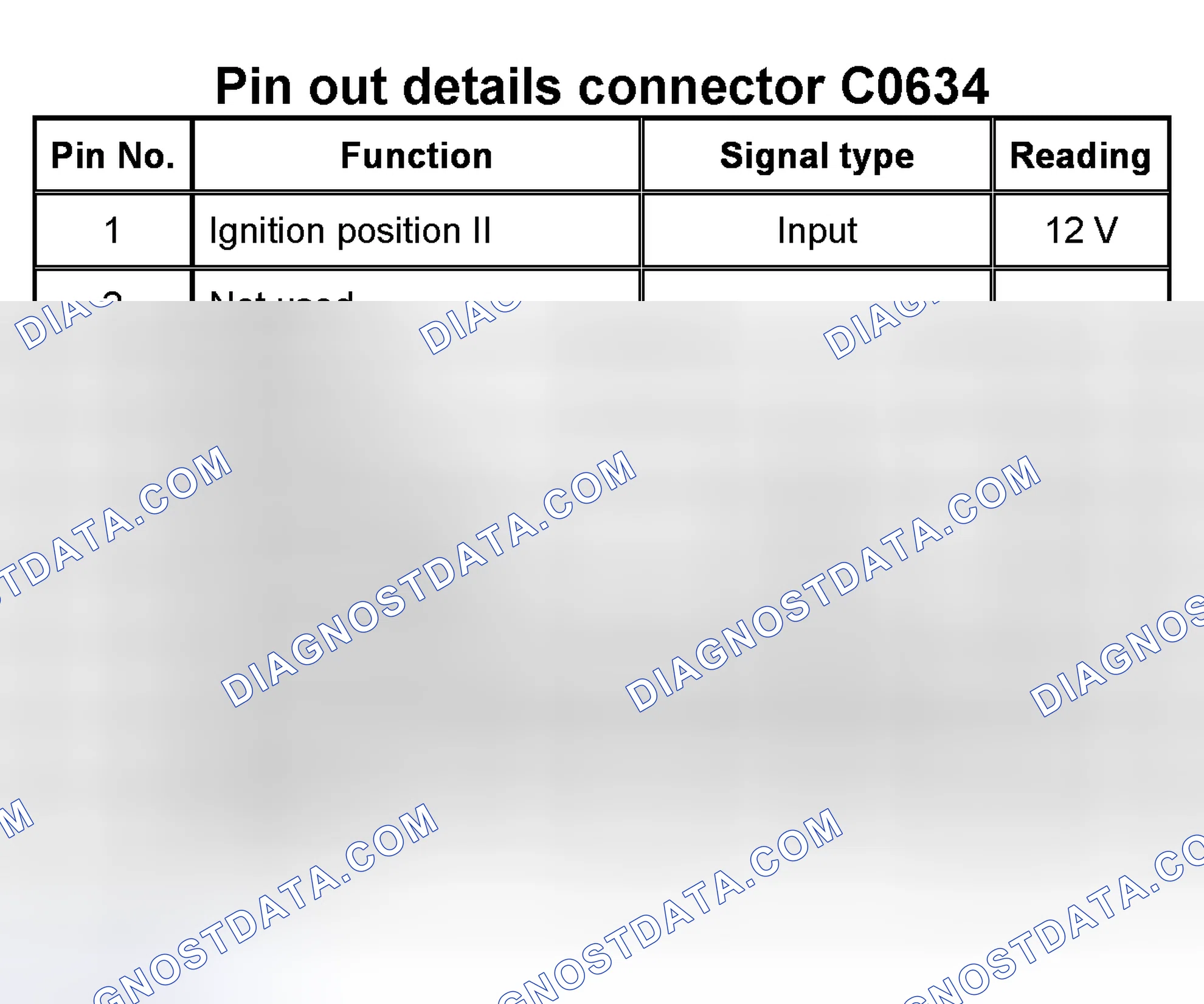 Scheme 24: Connector 1 - C0634