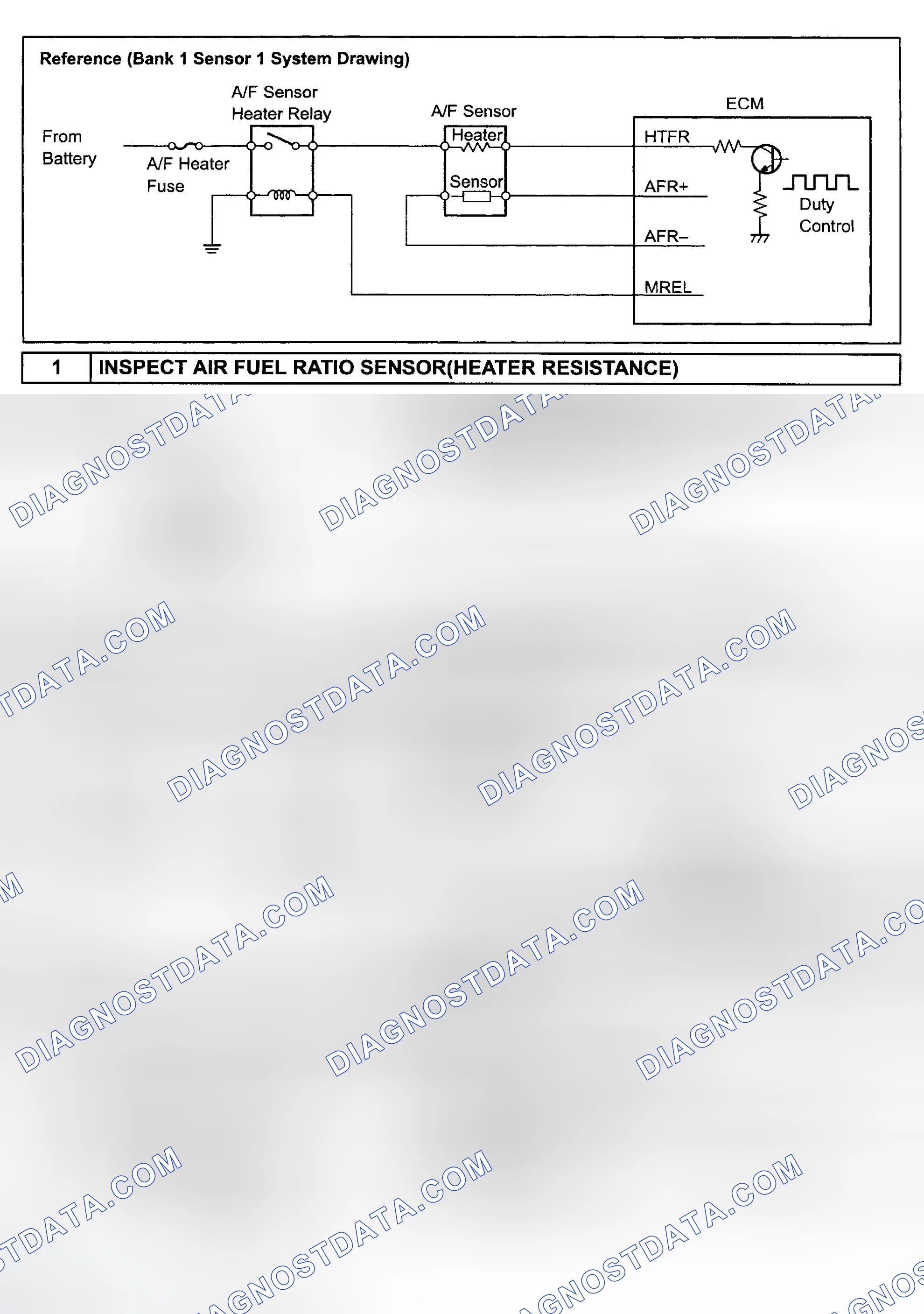 Scheme 697: Diagnosis & Repair