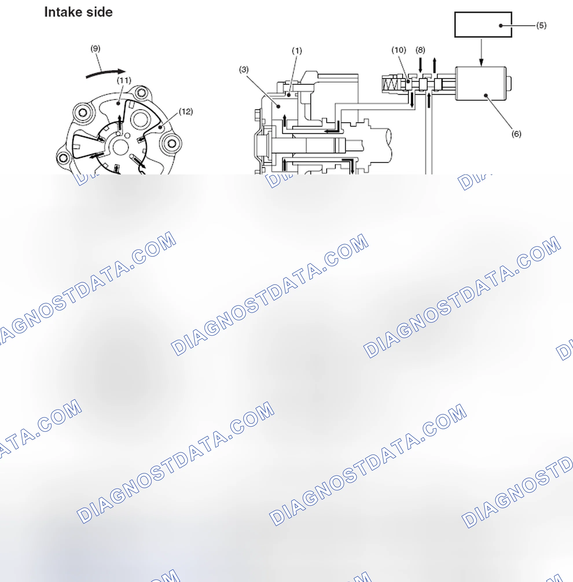 Scheme 73: ADVANCEMENT IN PHASE ANGLE