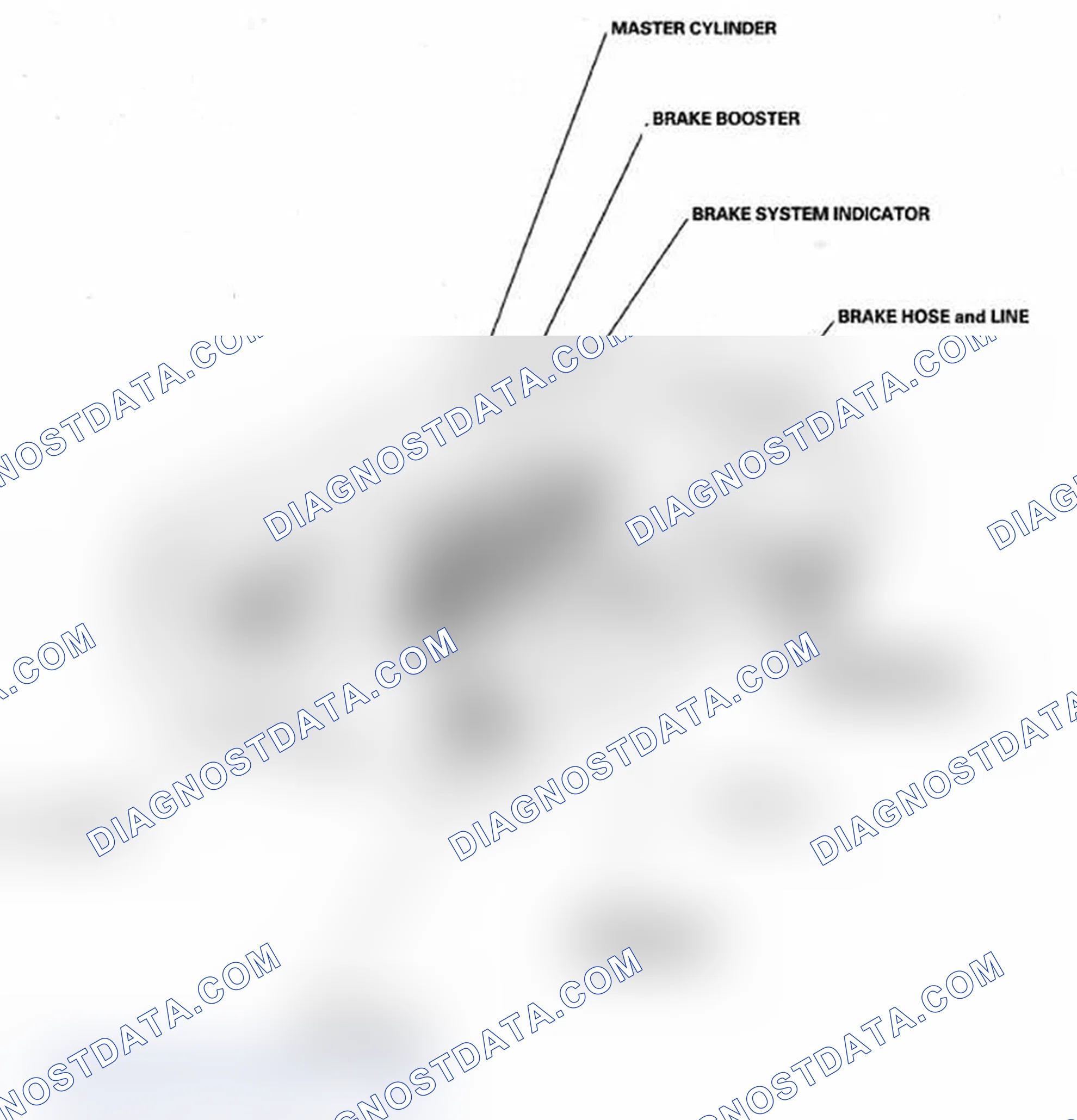 Scheme 3: Component Location Index
