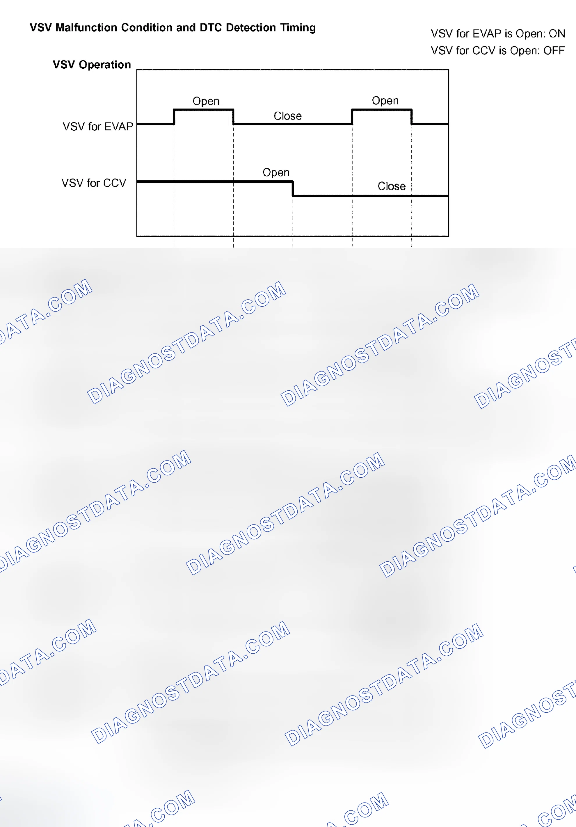 Scheme 478