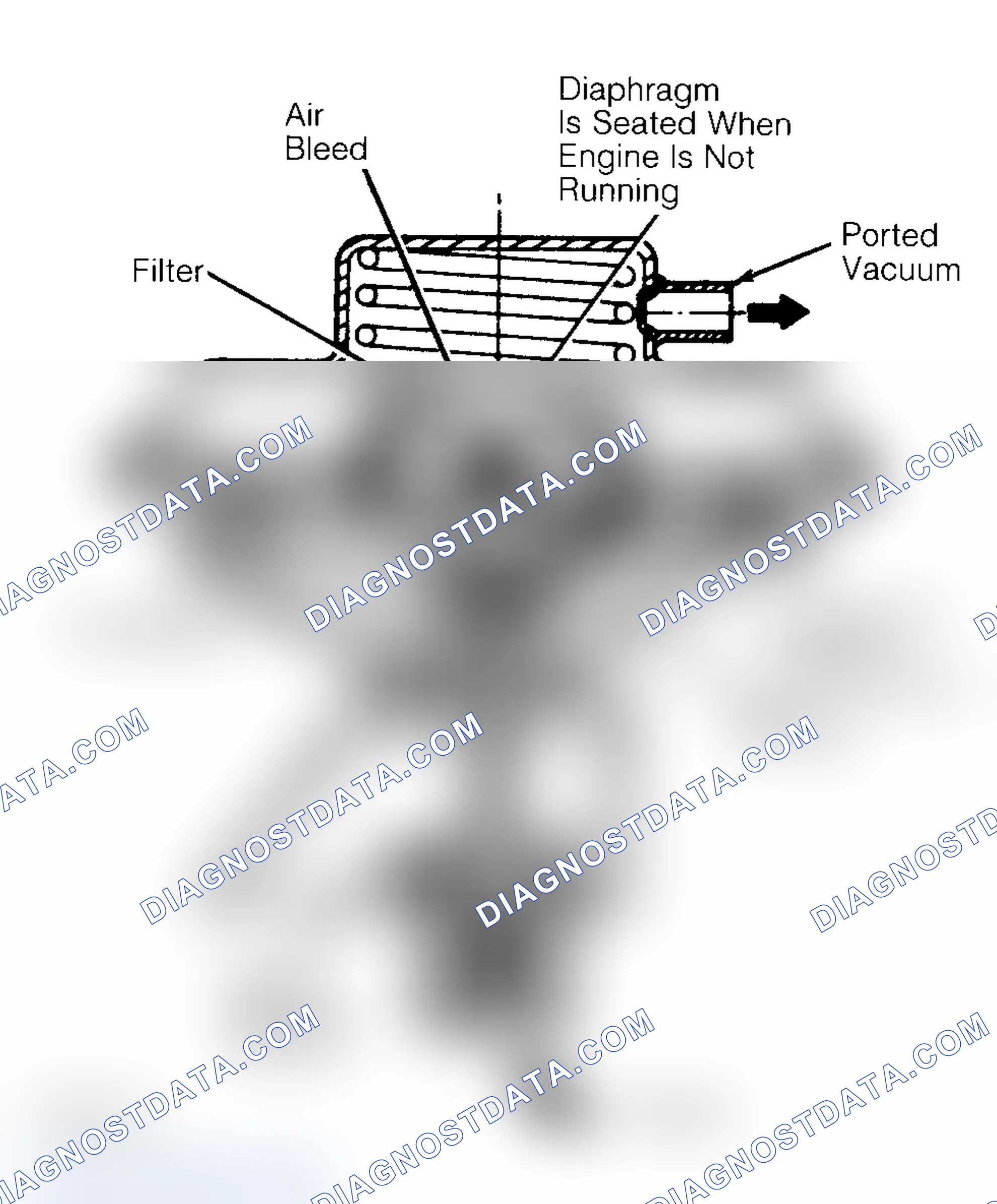 Scheme 12: Negative Backpressure EGR (BP/EGR) Valve