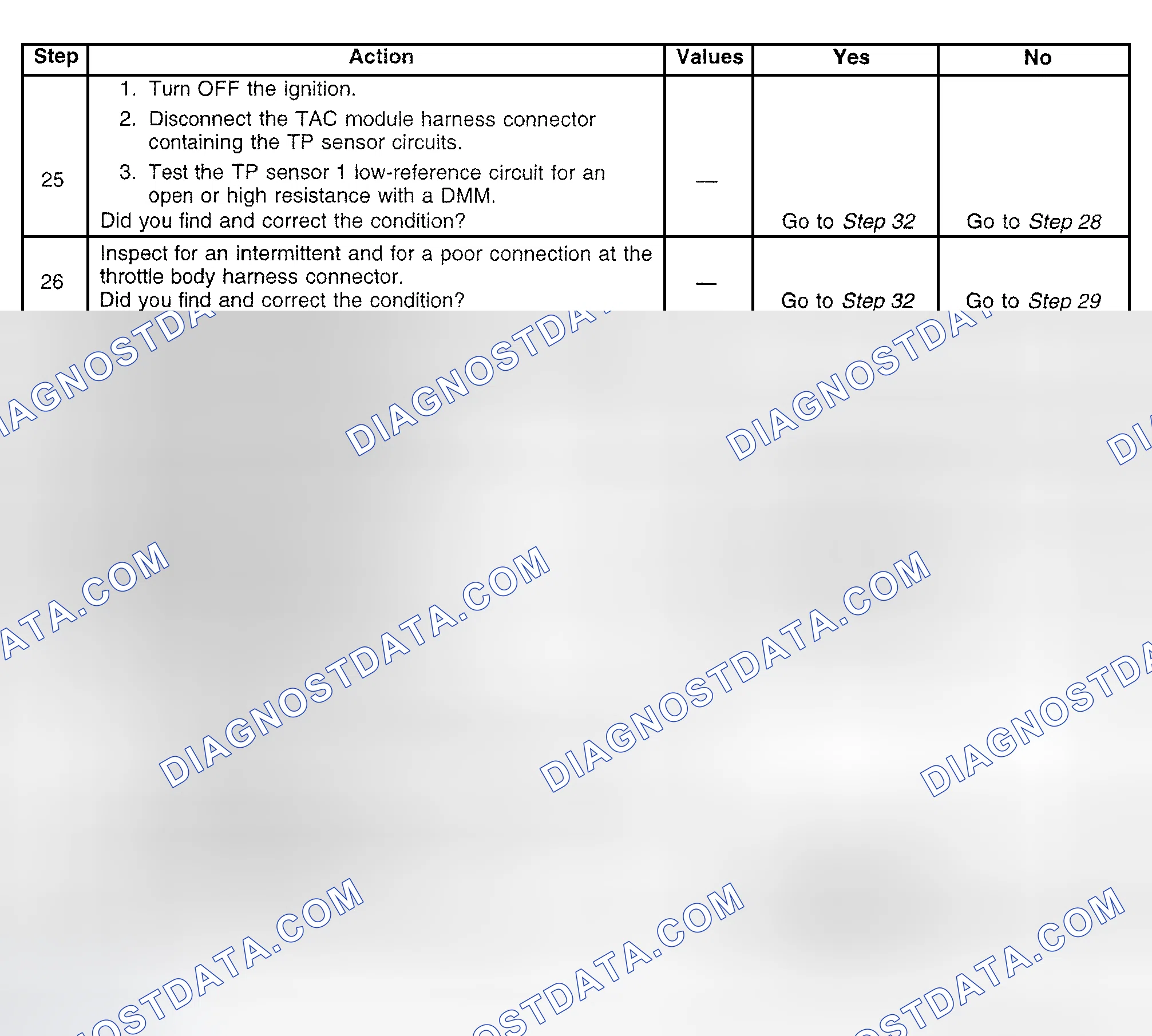 Scheme 307