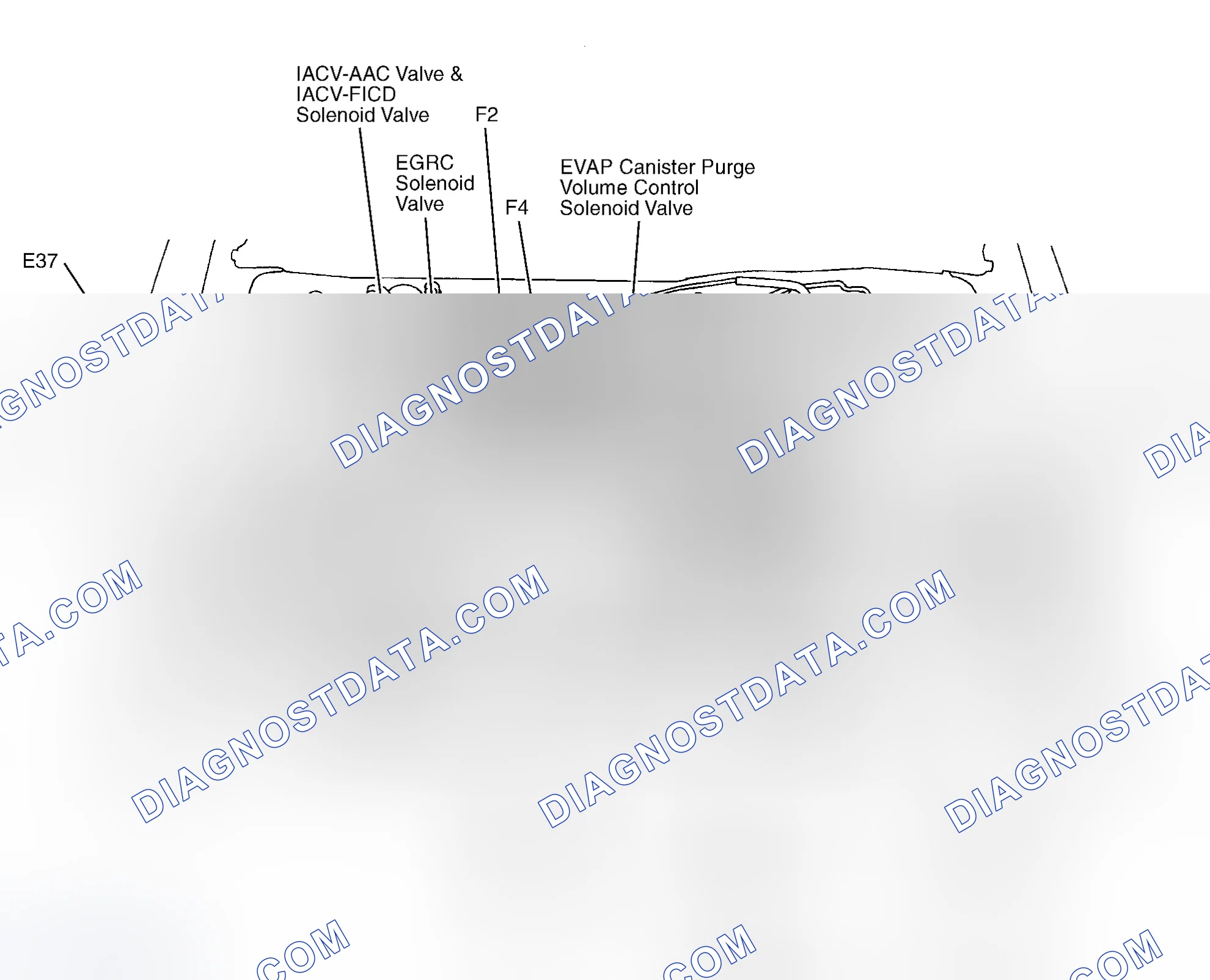 Scheme 1: Engine Compartment