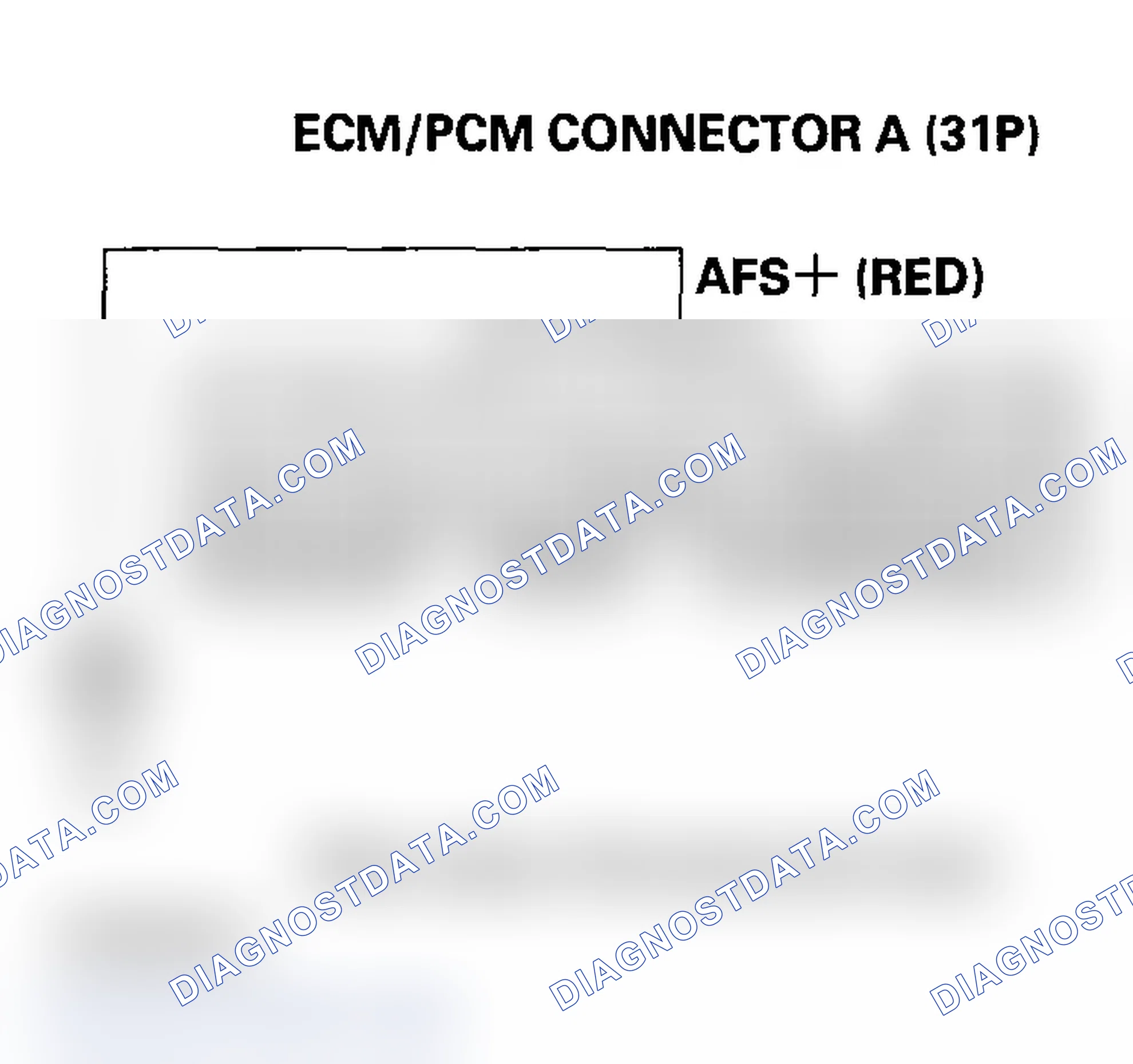 Scheme 204: DTC P2238: A/F Sensor (Sensor 1) AFS+Circuit Low Voltage (2004 model)