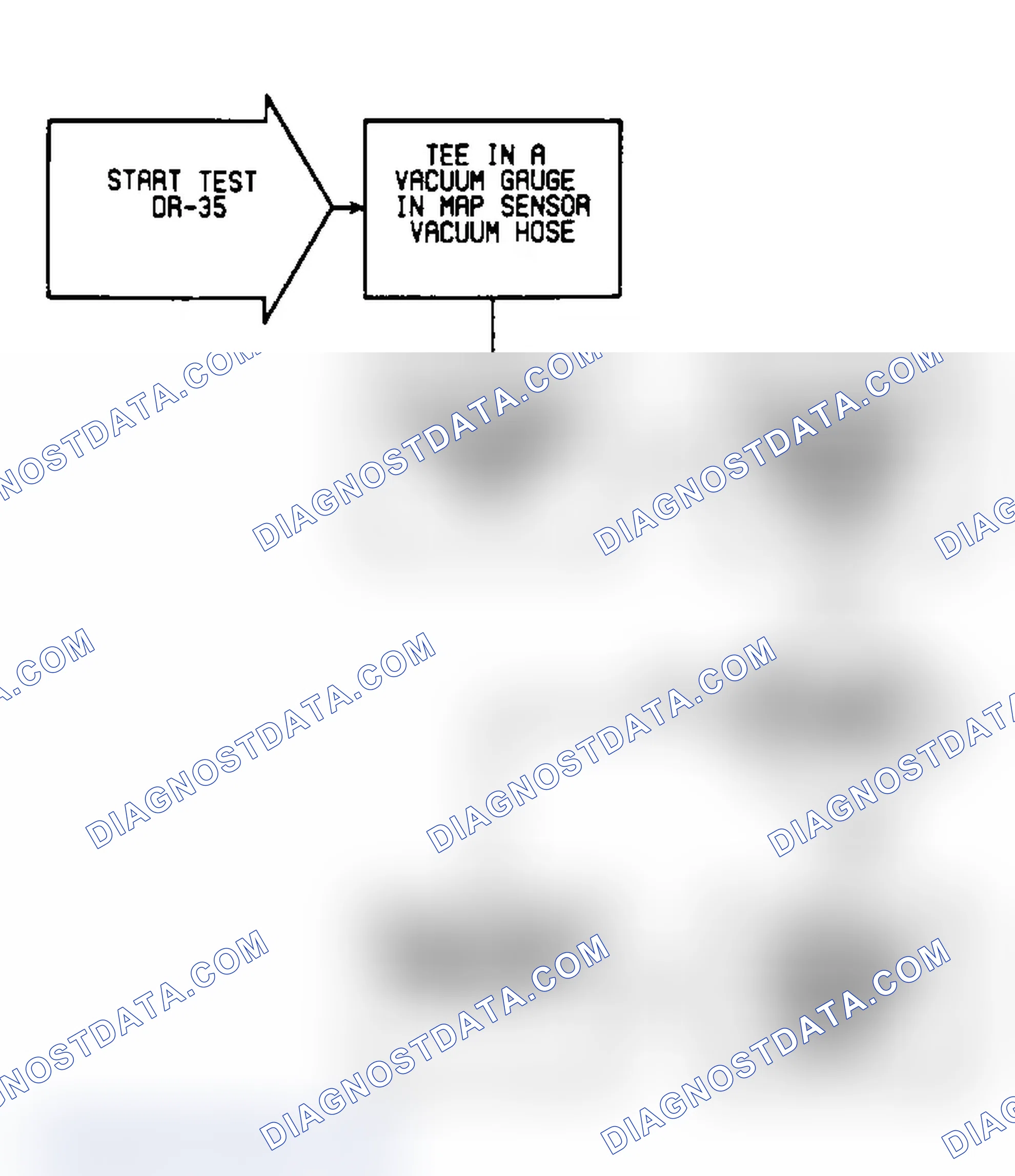 Scheme 335: DR35: Flow Chart