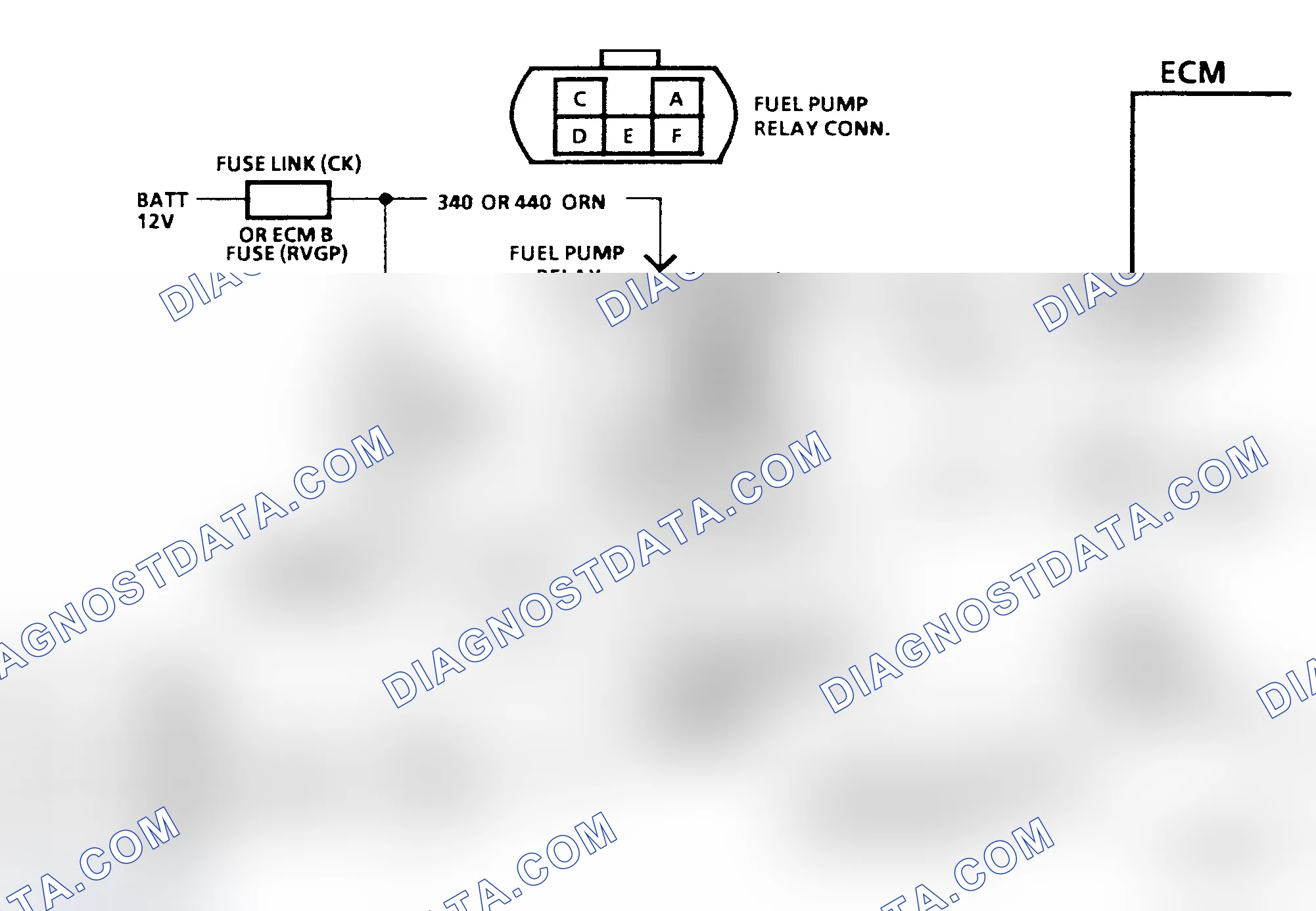 Scheme 36: Chart A5, Fuel Pump Relay ("C/K", "G" & "P" Series) Schematic