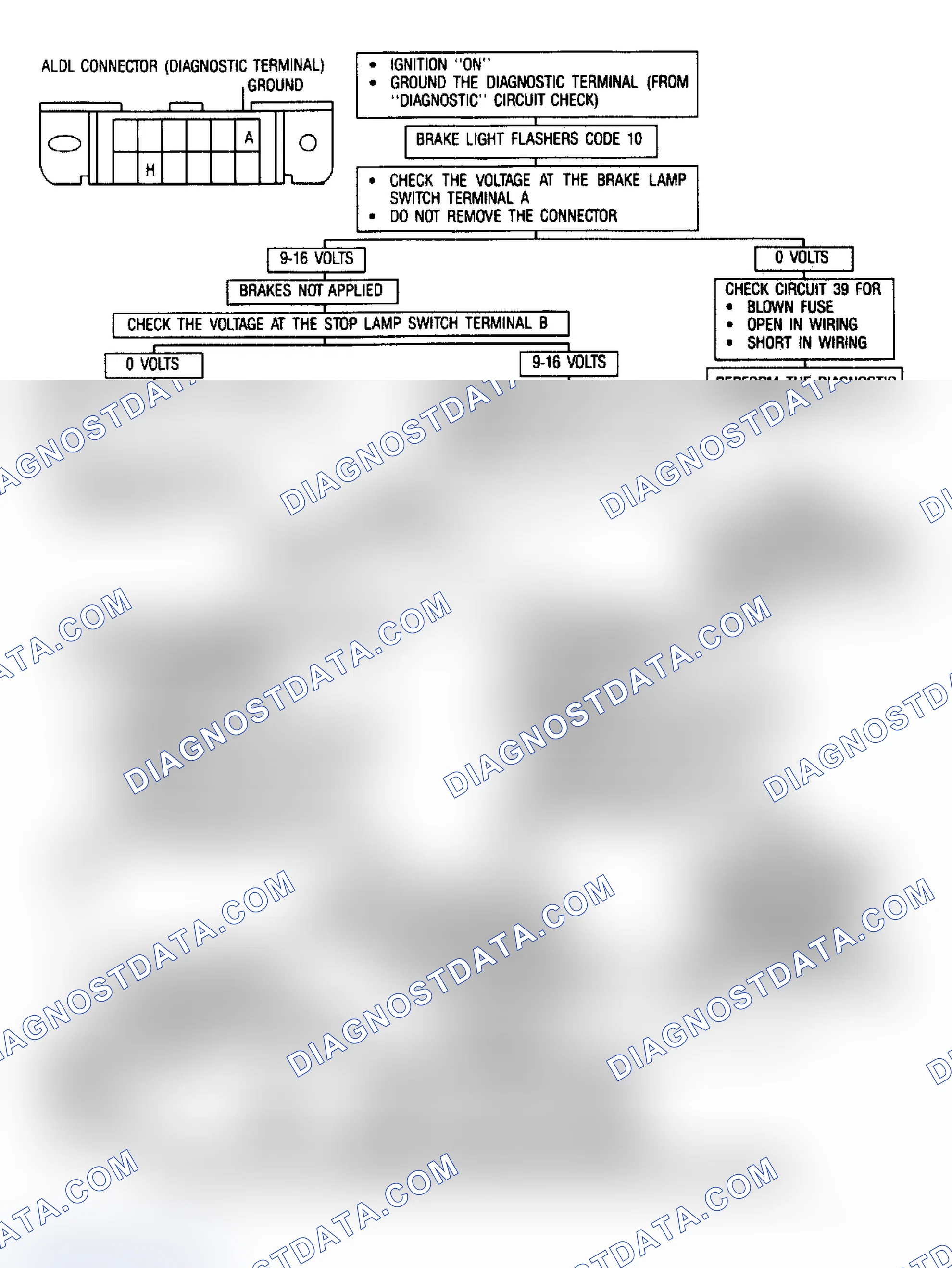 Scheme 26