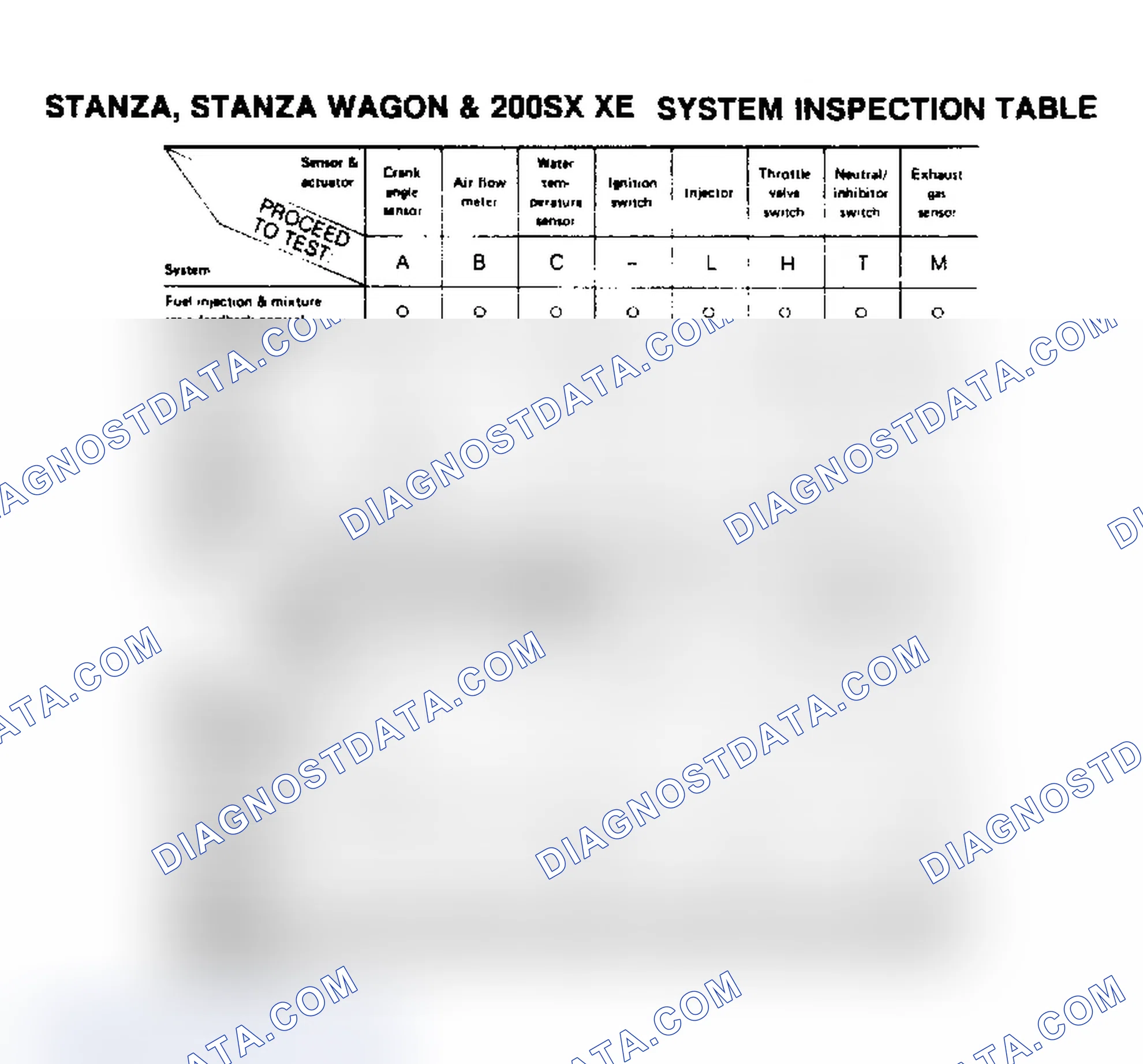 Scheme 55: Stanza, Stanza Wagon & 200 SX XE (1 of 2)