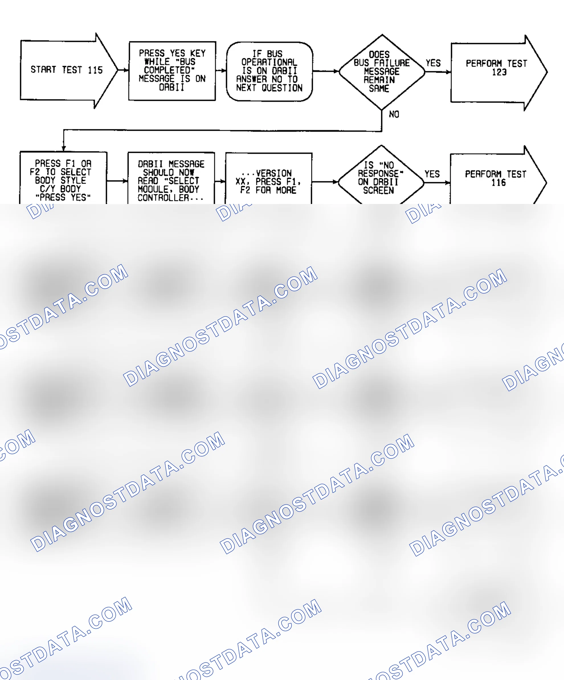 Scheme 687: Test 115: Flow Chart (1 of 3)