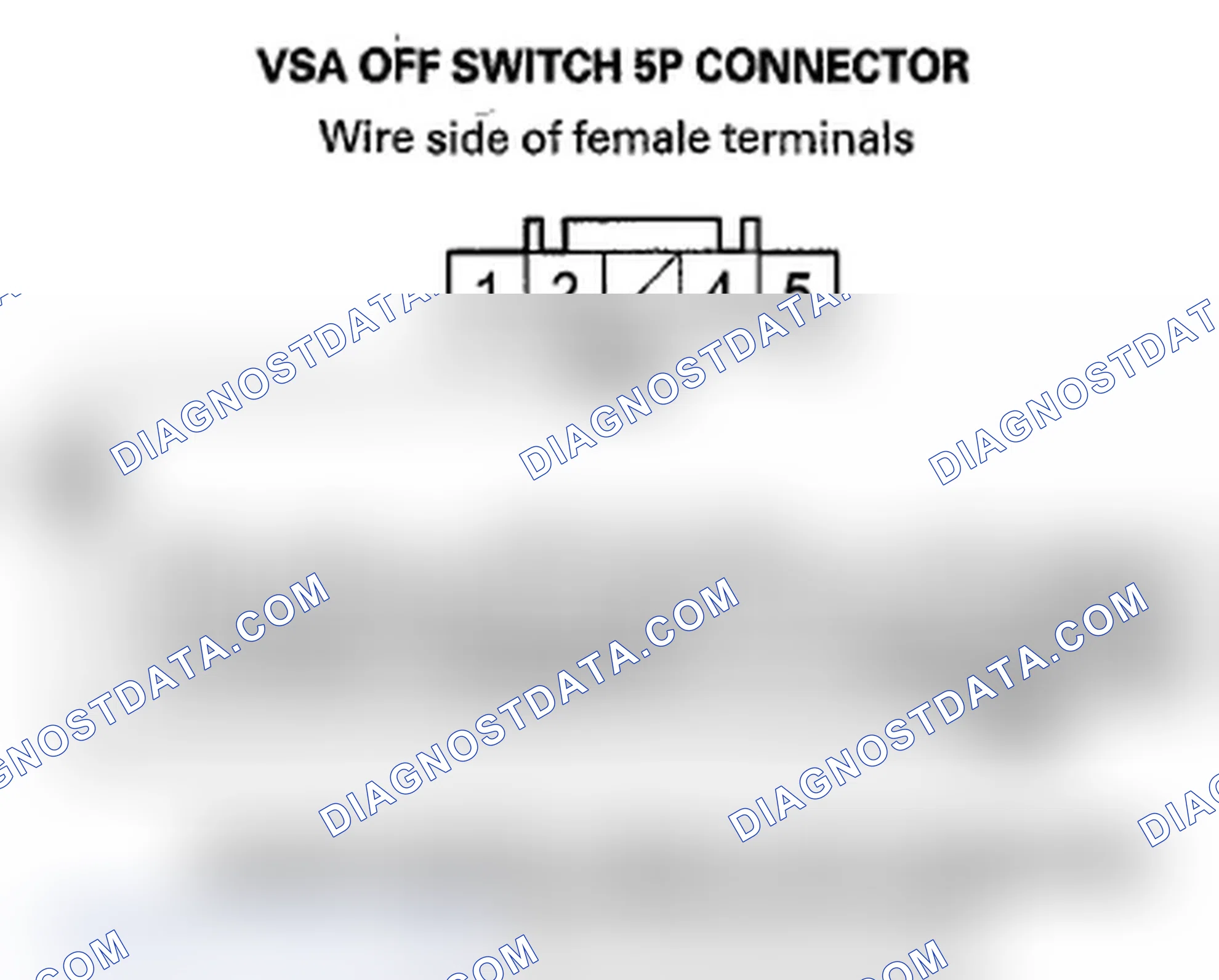 Scheme 117: VSA cannot be turned OFF