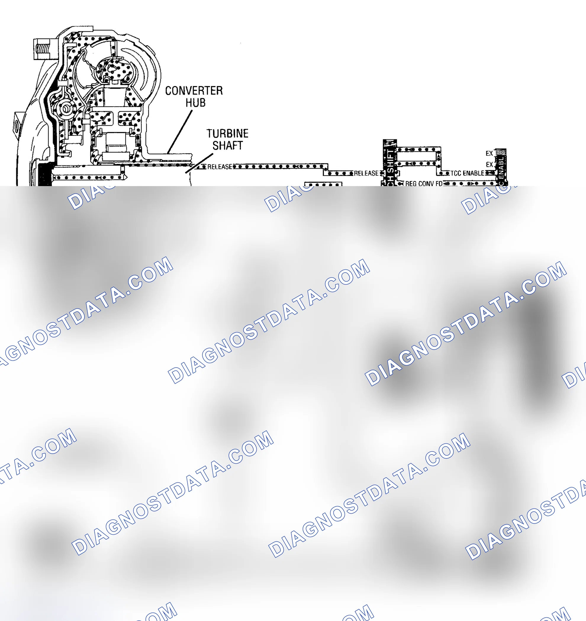 Scheme 158: DTC 39 Schematic (4L80-E) TCC Stuck Off