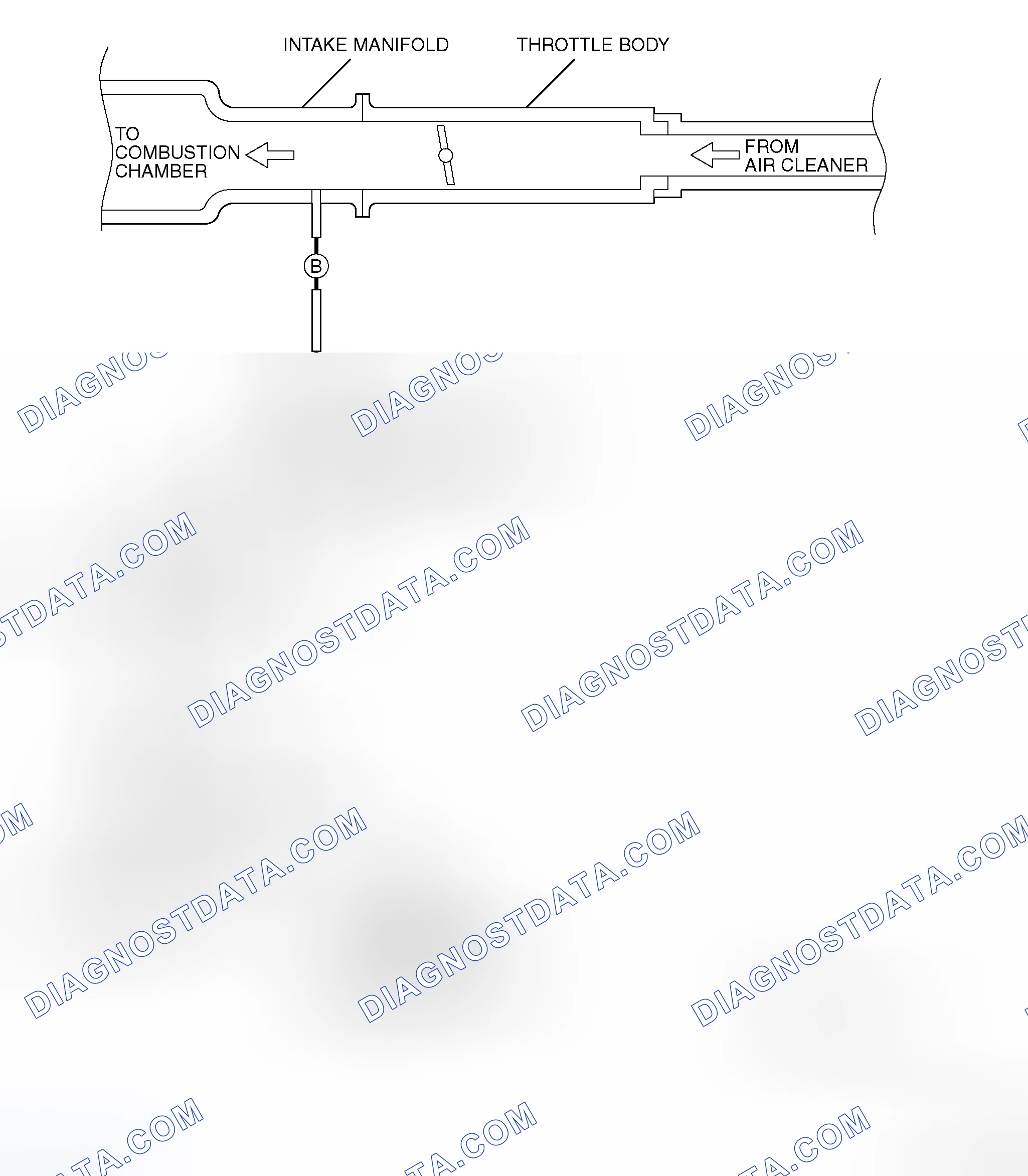 Scheme 31: < 2.4L ENGINE >