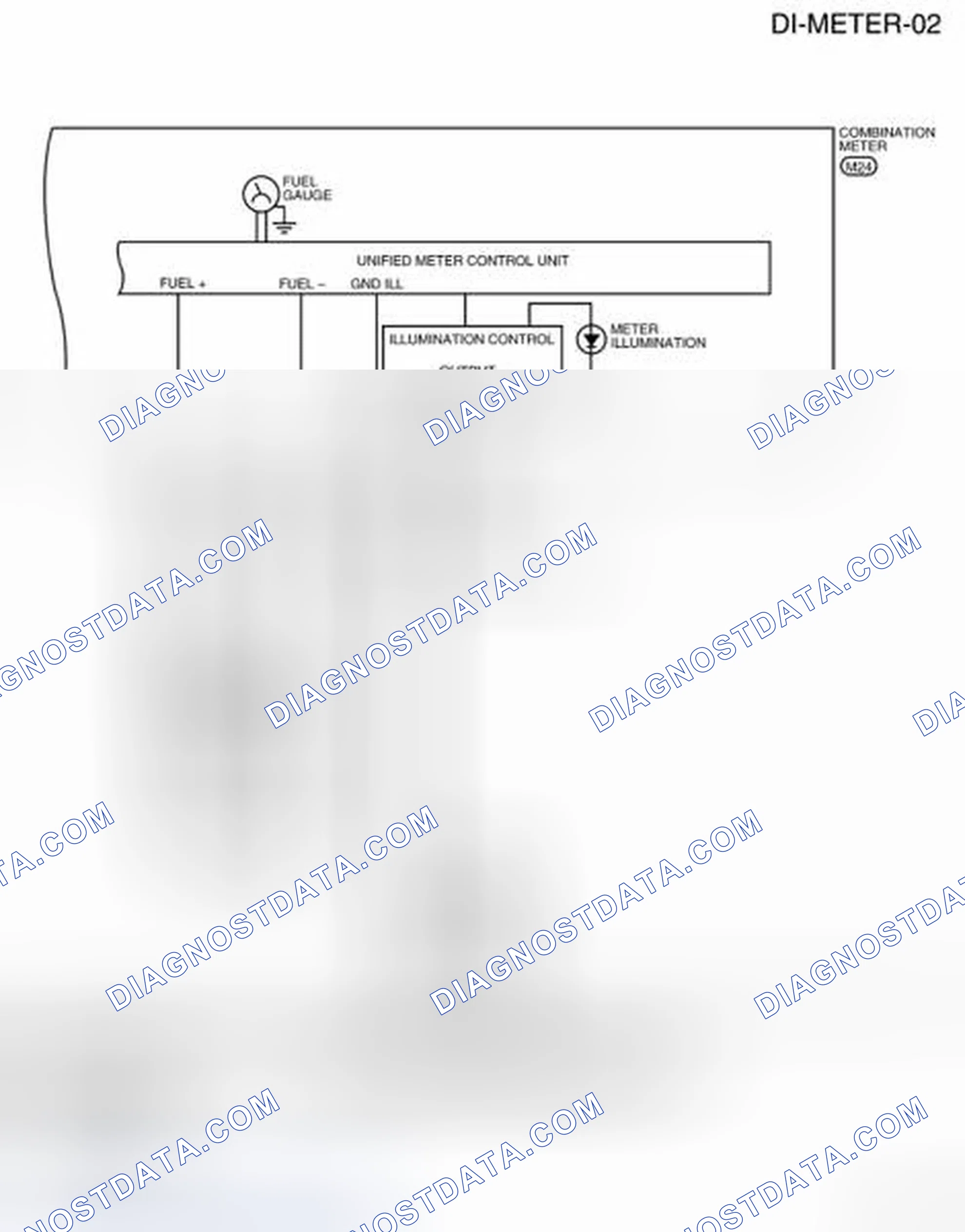 Scheme 29