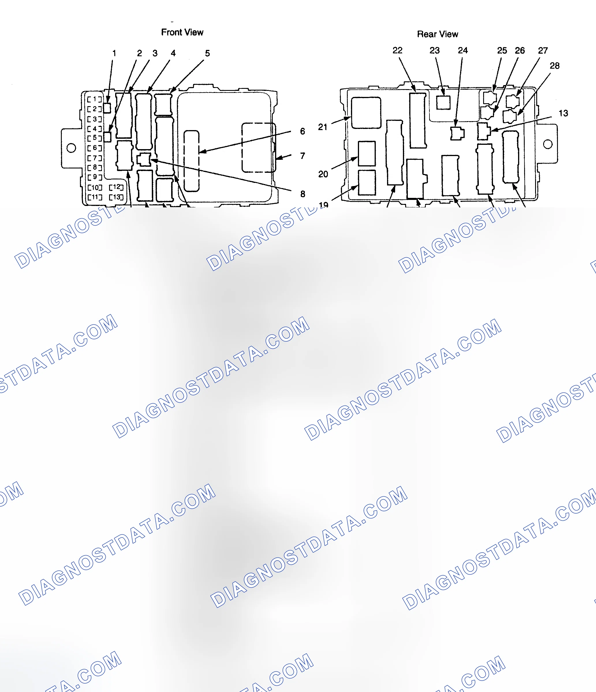 Scheme 1: COMPONENT LOCATION GRAPHICS