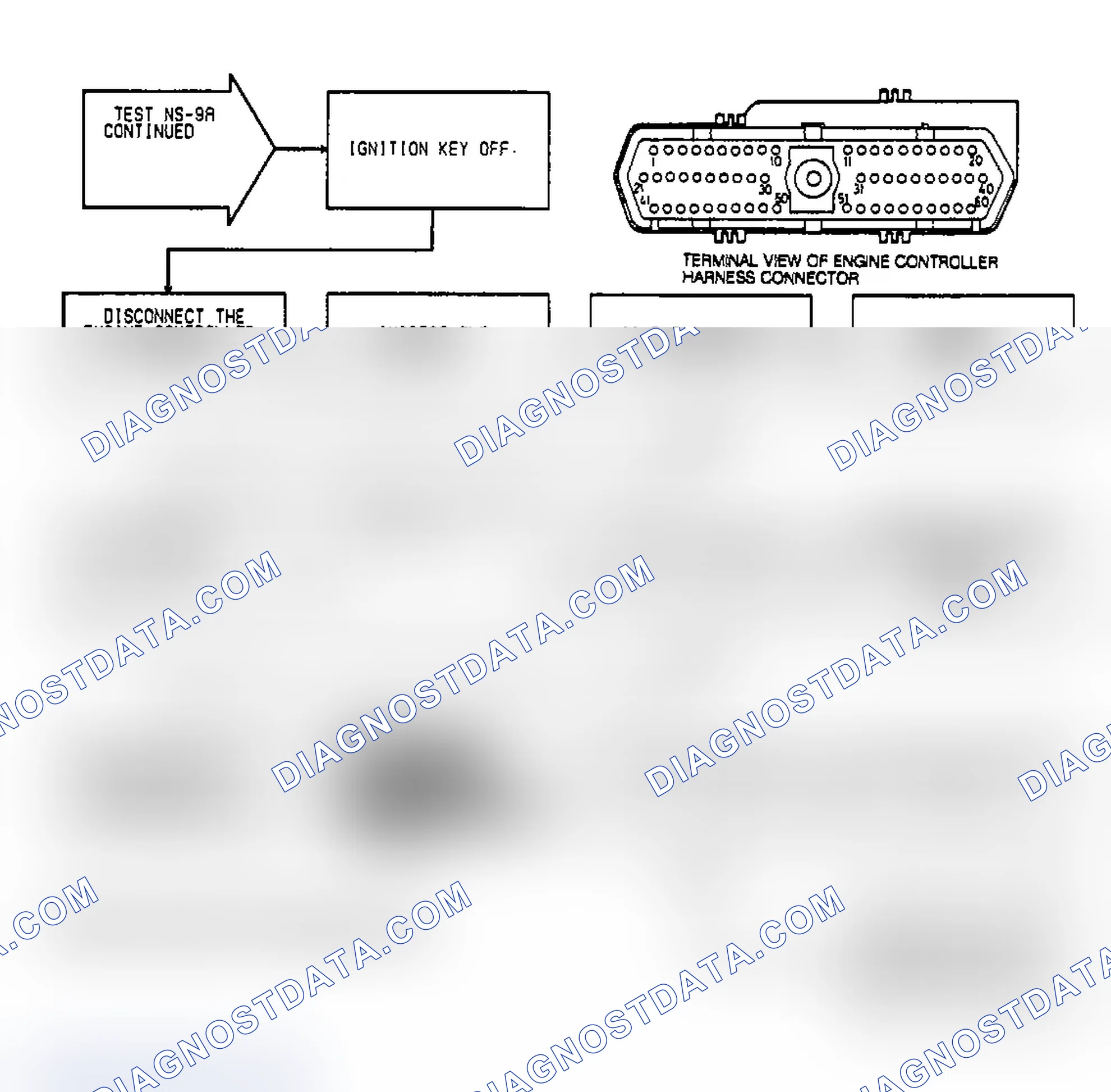 Scheme 41: Test NS-9A: (2 of 2) Defective Coil or Control Circuitry
