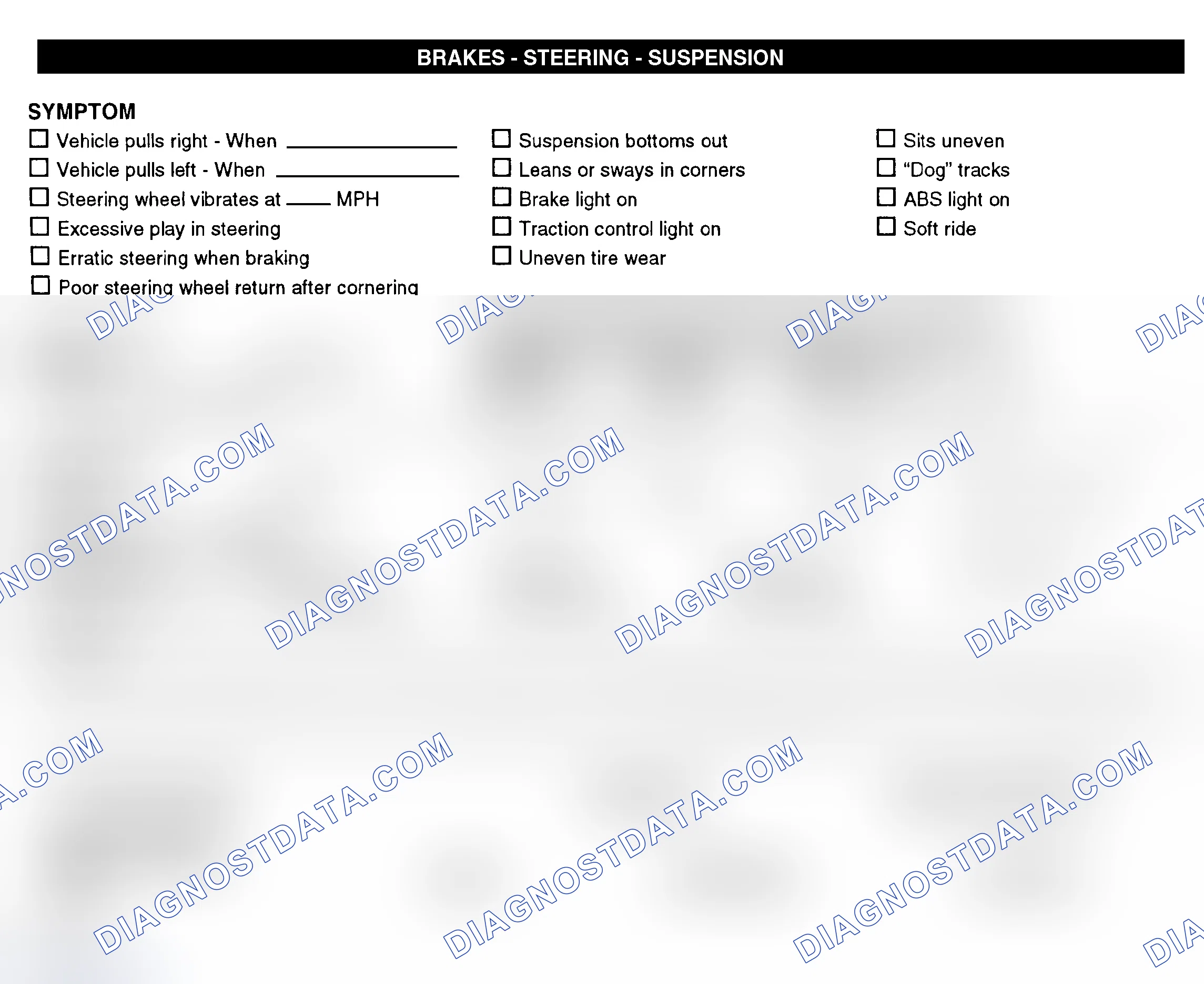 Scheme 7: Brakes, Steering, & Suspension