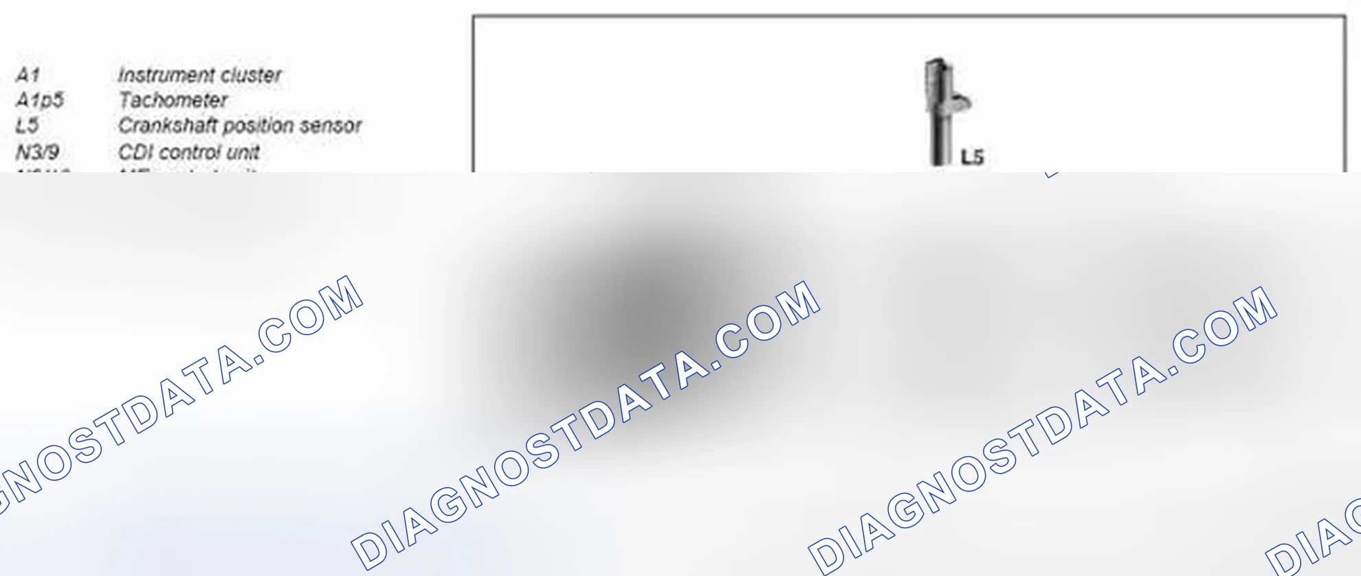 Scheme 135: Display engine speed, function - GF54.30-P-3021T