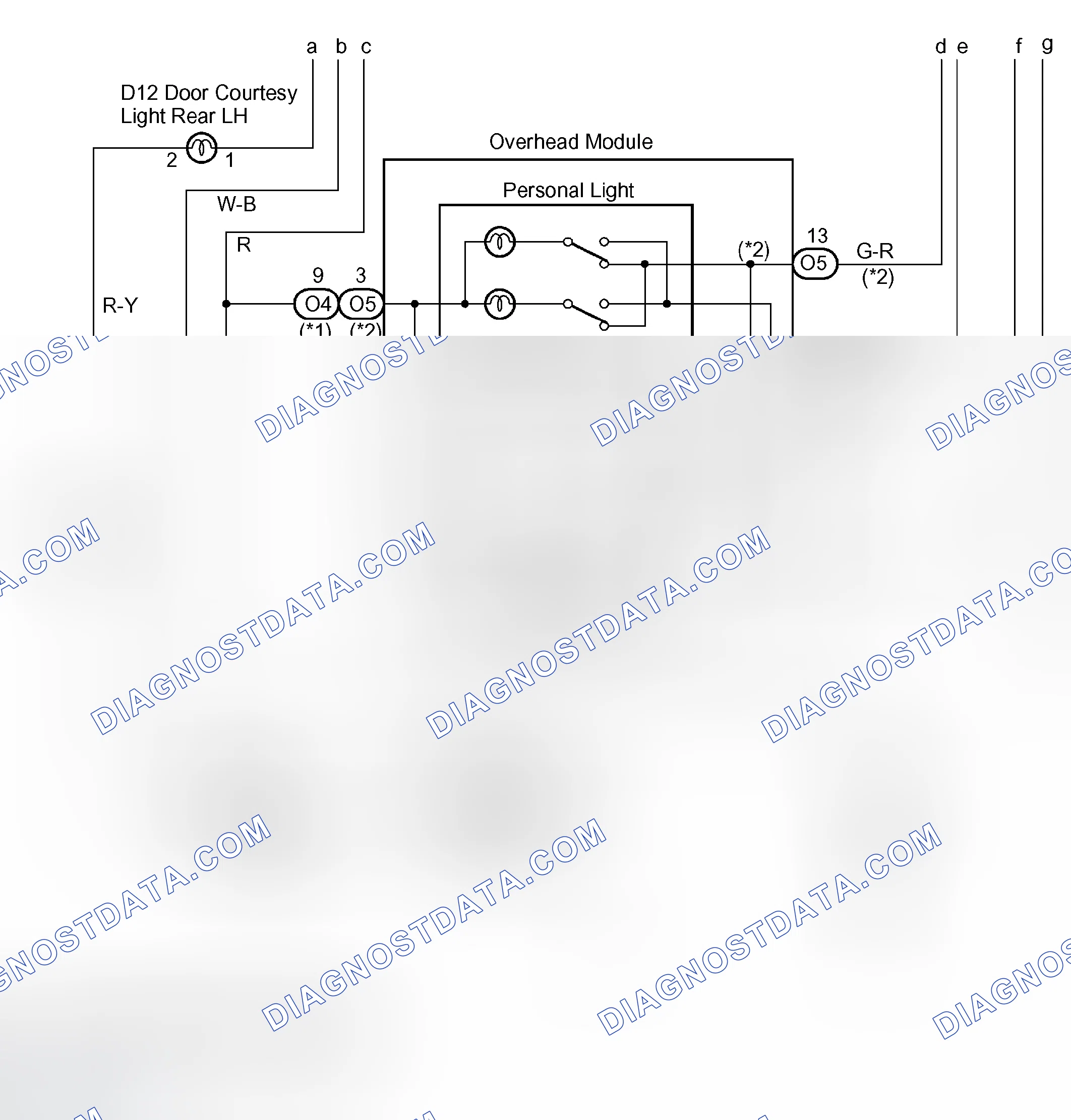 Scheme 29