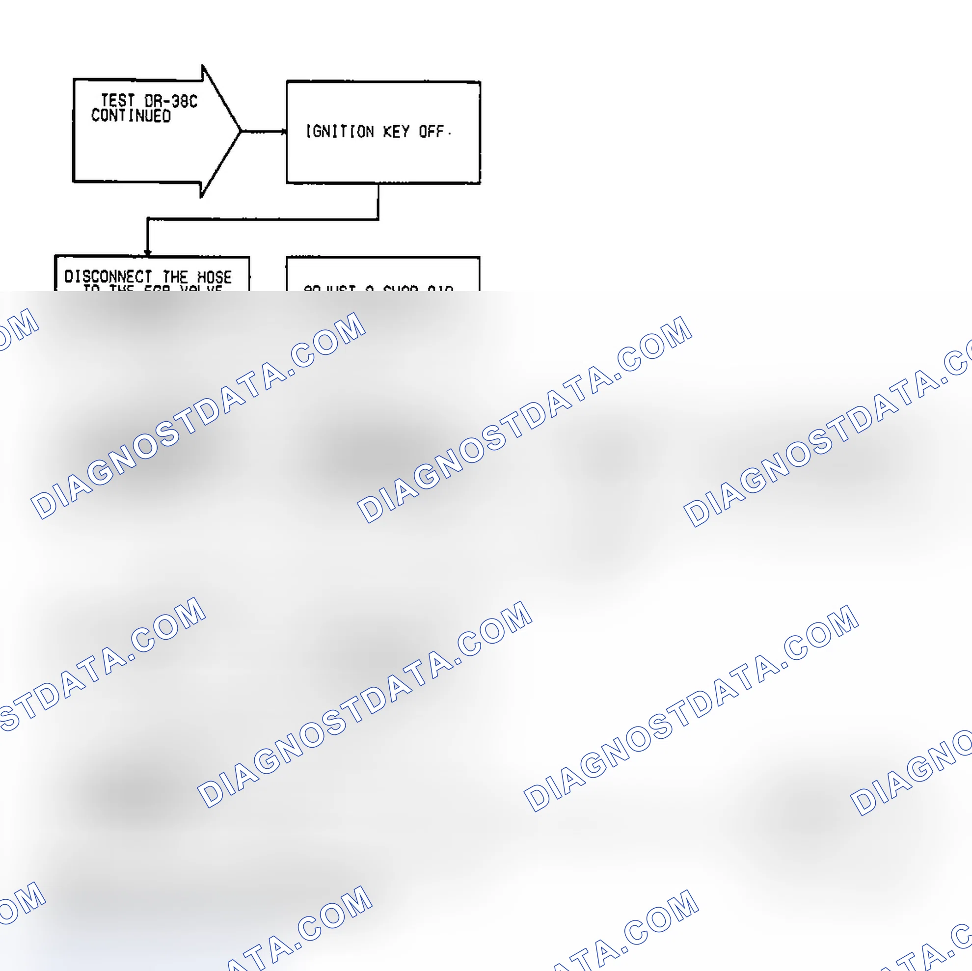 Scheme 187: Test DR-38C: (3 of 5) EGR Operation Federal Emissions