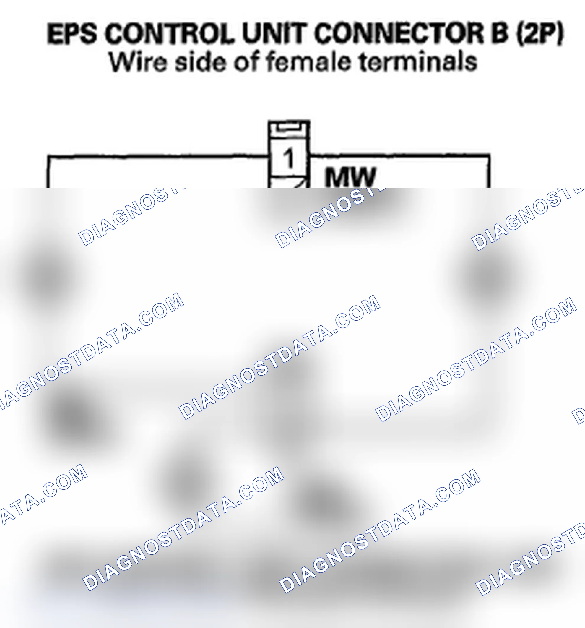 Scheme 157: DTC 32-08: EPS Control Unit Internal Circuit (Current Sensor); DTC 32-09: Motor Current Correlation