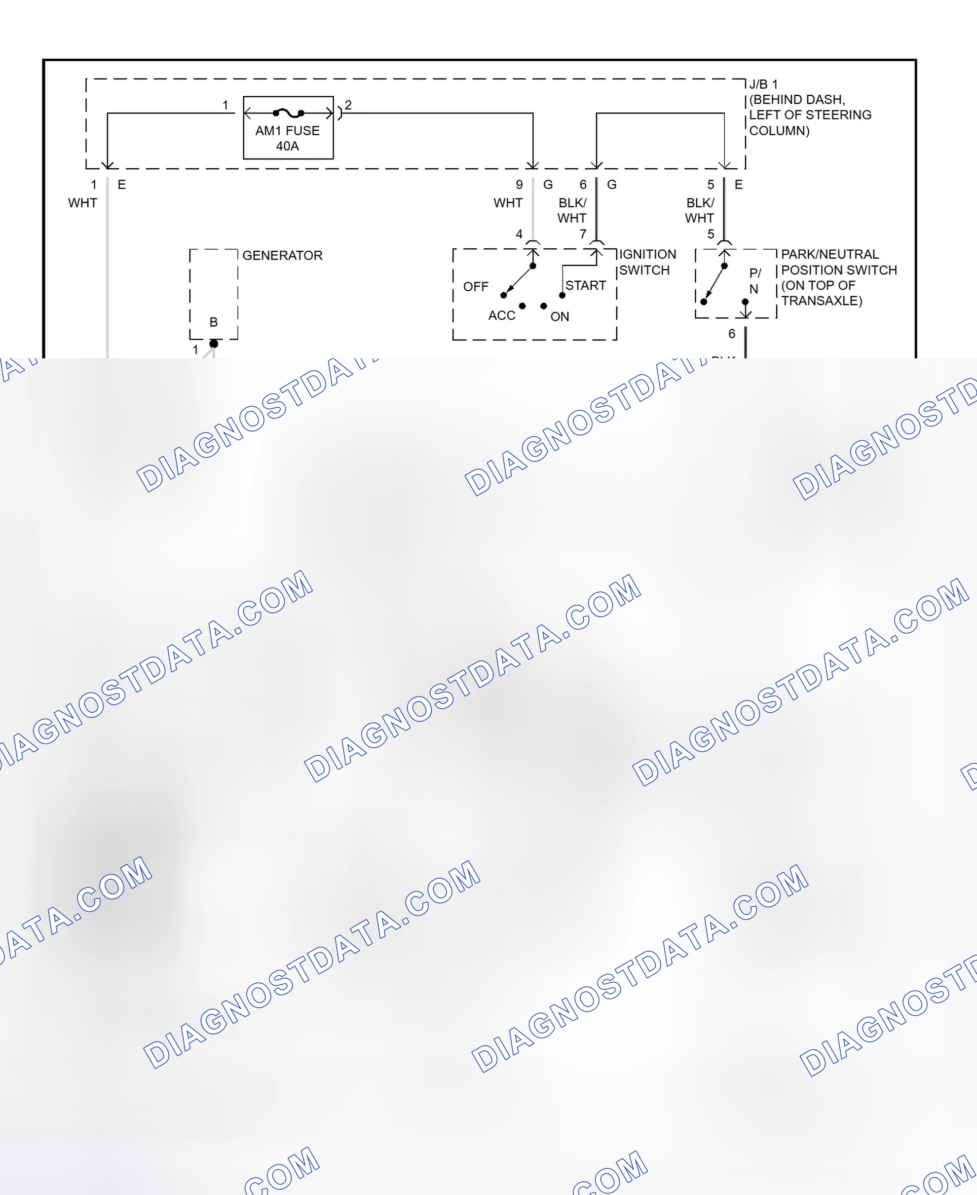Fig. 11: Starting System Wiring Diagram (1995-96 - 3.0L)