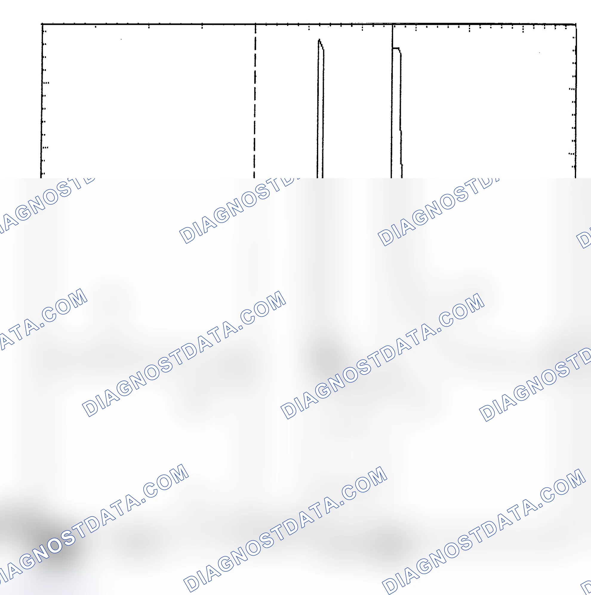 Scheme 6: Identifying Current Controlled Type Injector Pattern