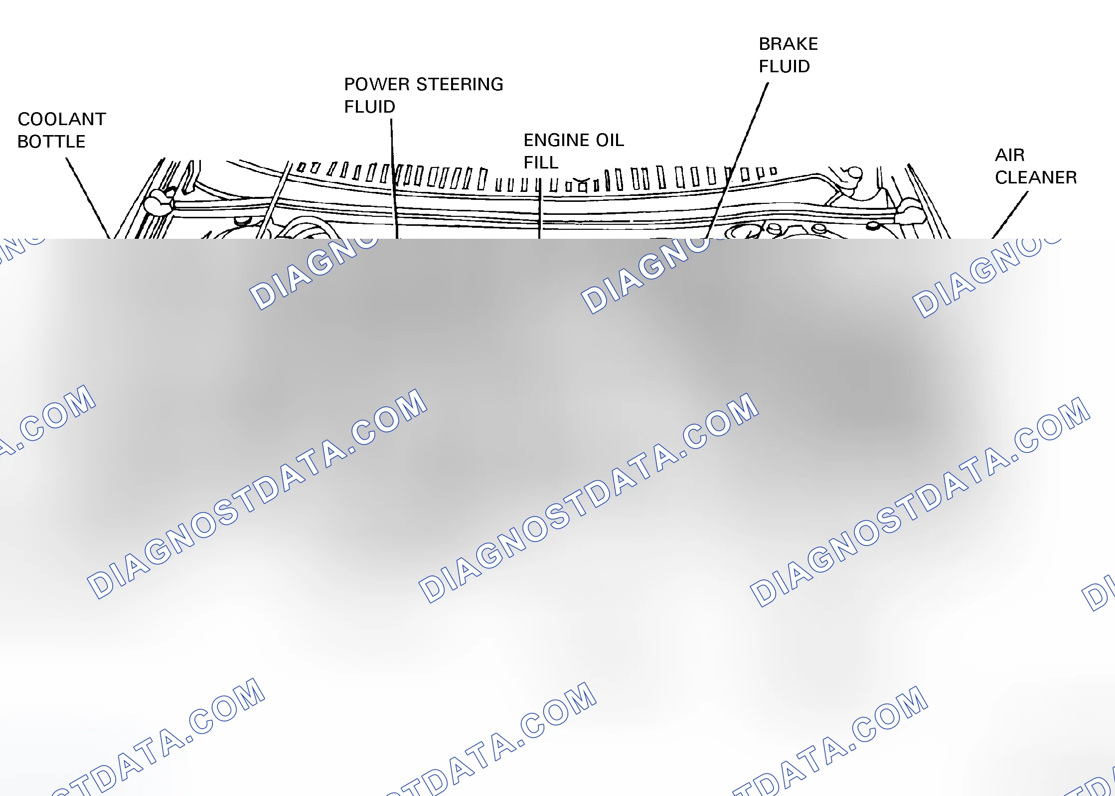 Scheme 3: SERVICE POINT LOCATIONS