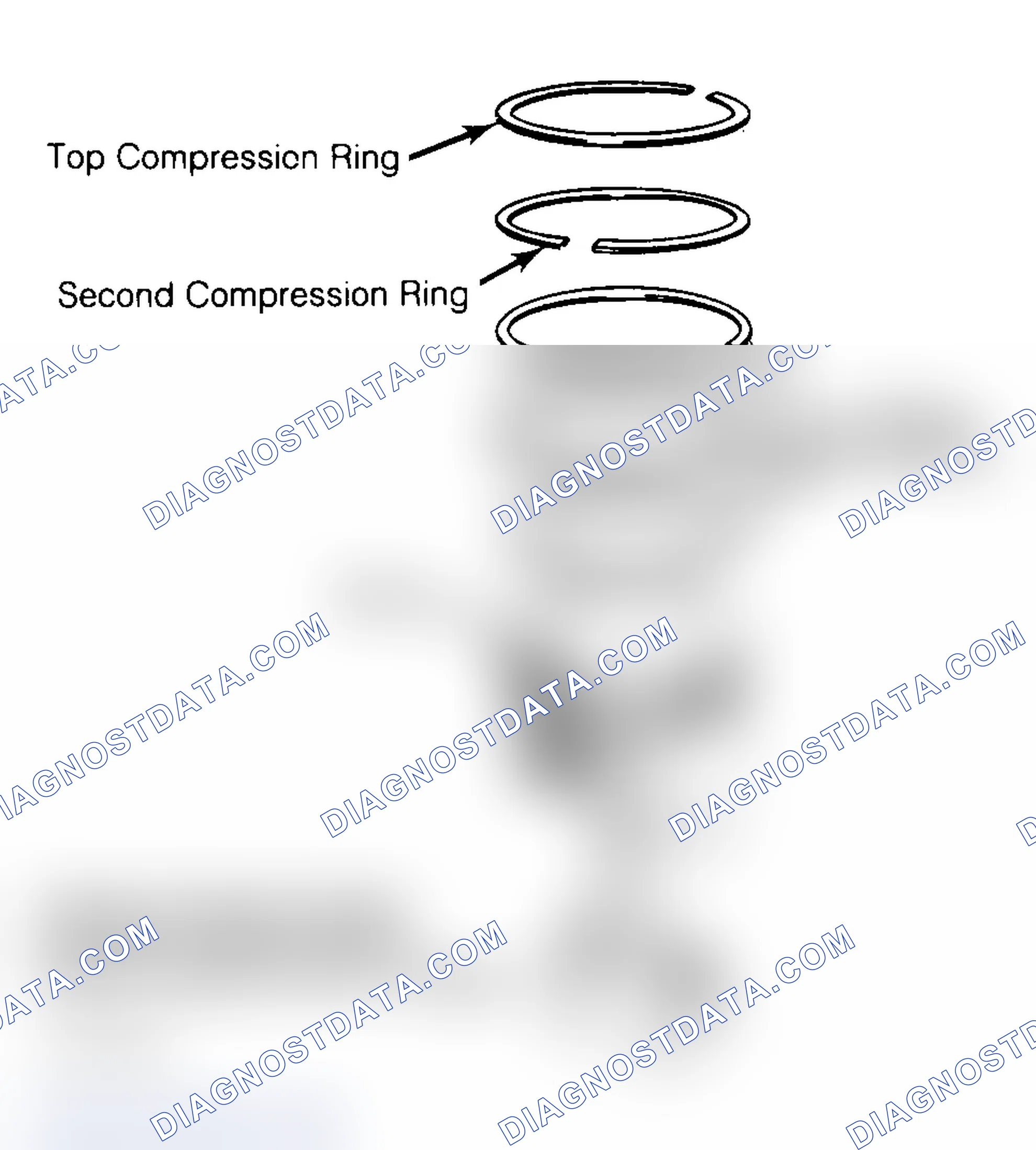 Scheme 18: Positioning Typical Piston Ring End Gap