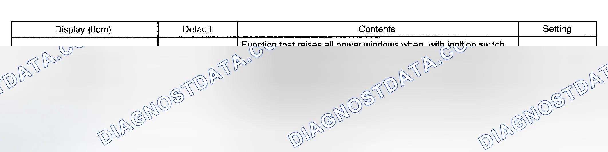 Scheme 182: CUSTOMIZE PARAMETERS