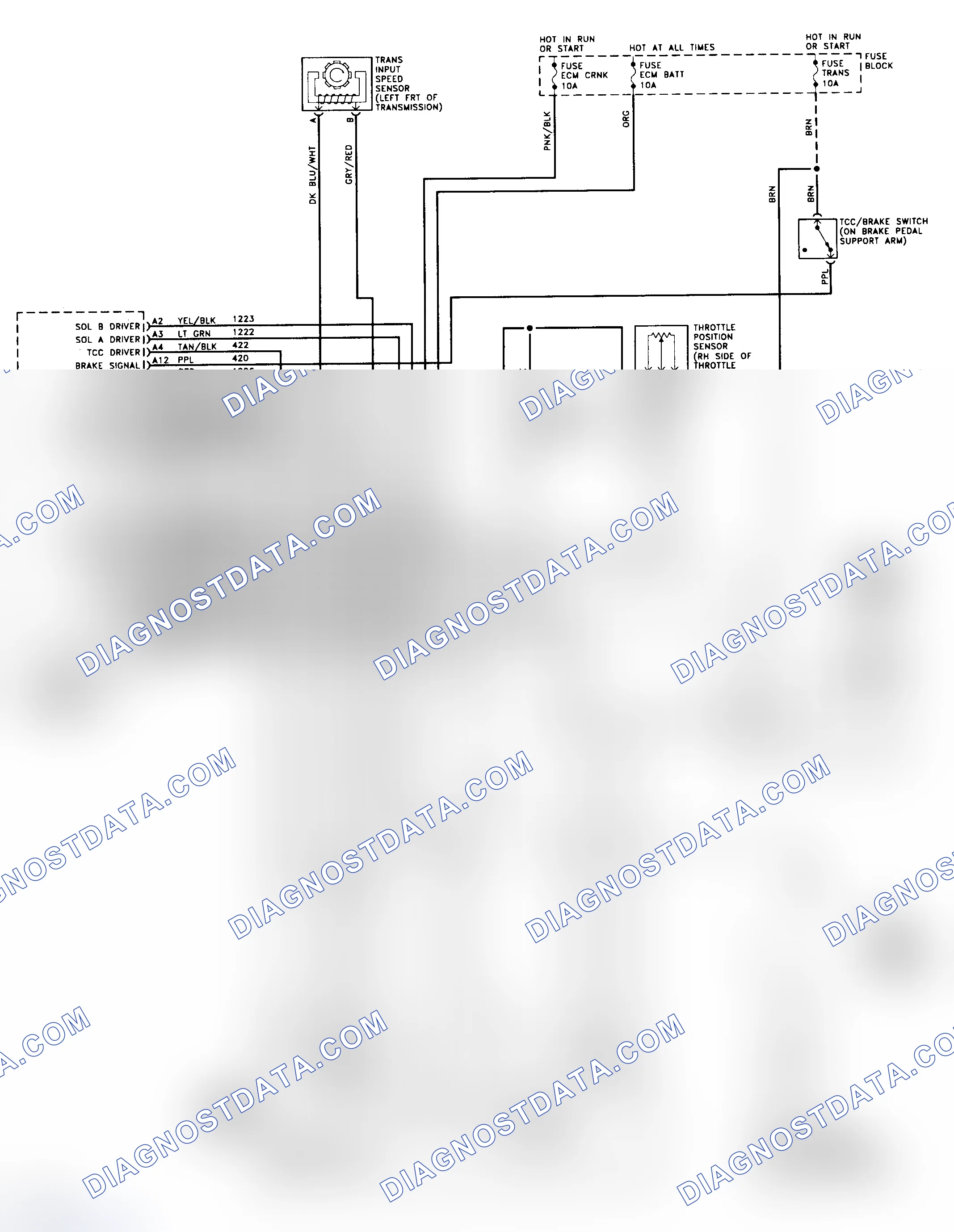 Scheme 192: 4L80-E Wiring Diagram (1993 "P" Series - Gasoline)