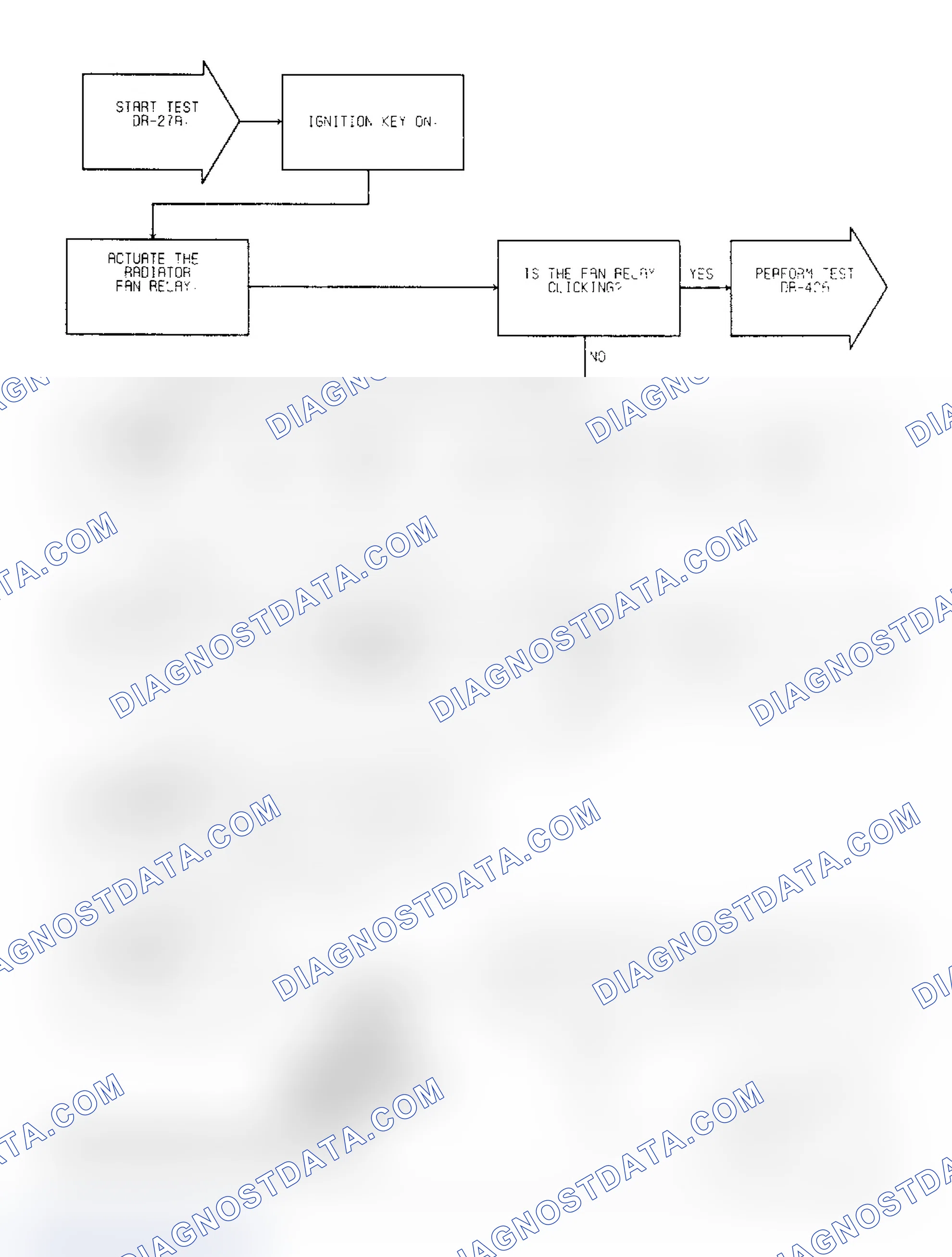Scheme 143: Test DR-27A, Code 35: (1 of 2) Radiator Fan Relay Circuit
