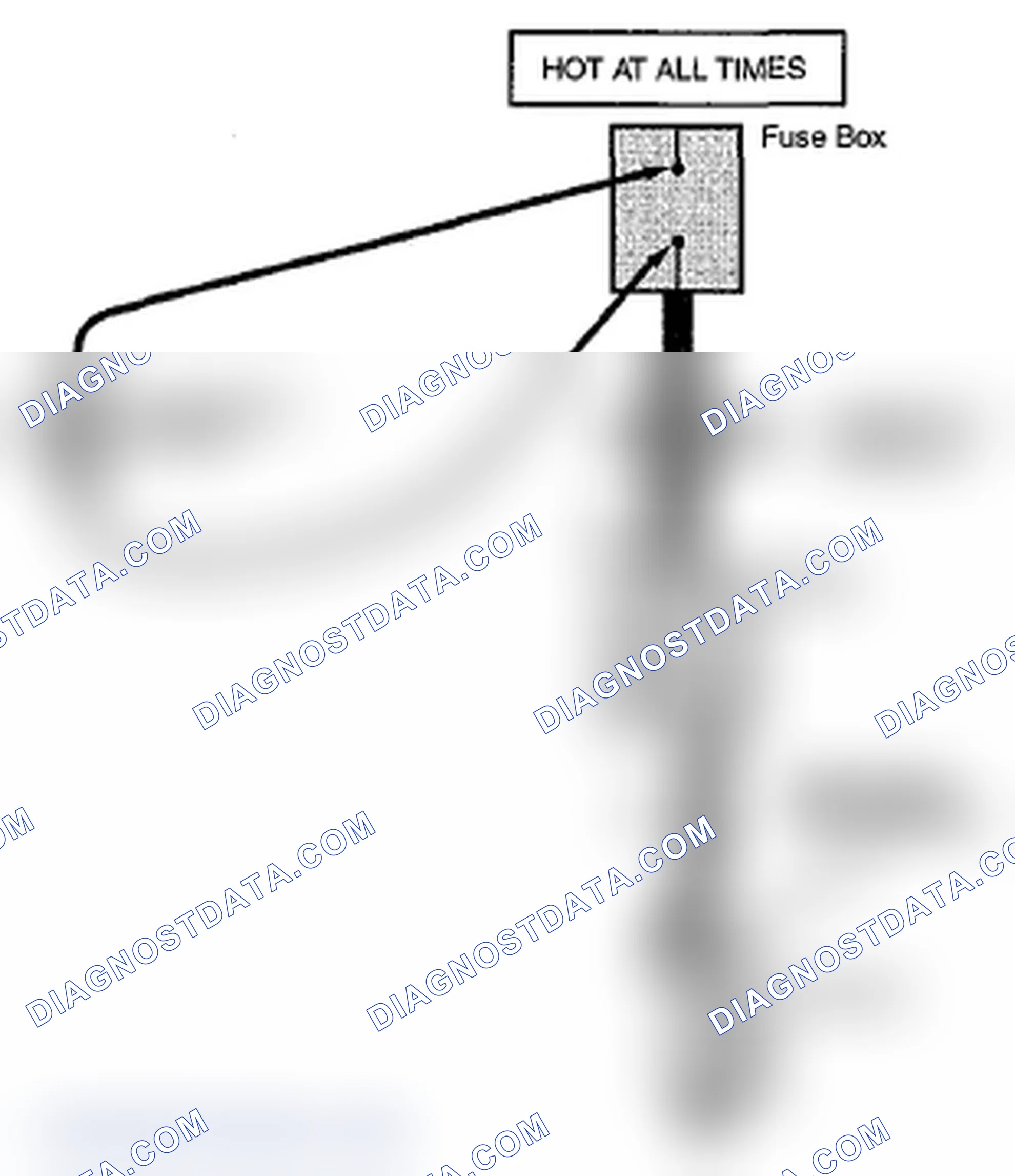 Scheme 50: Testing for a Short with a Test Light or DVOM