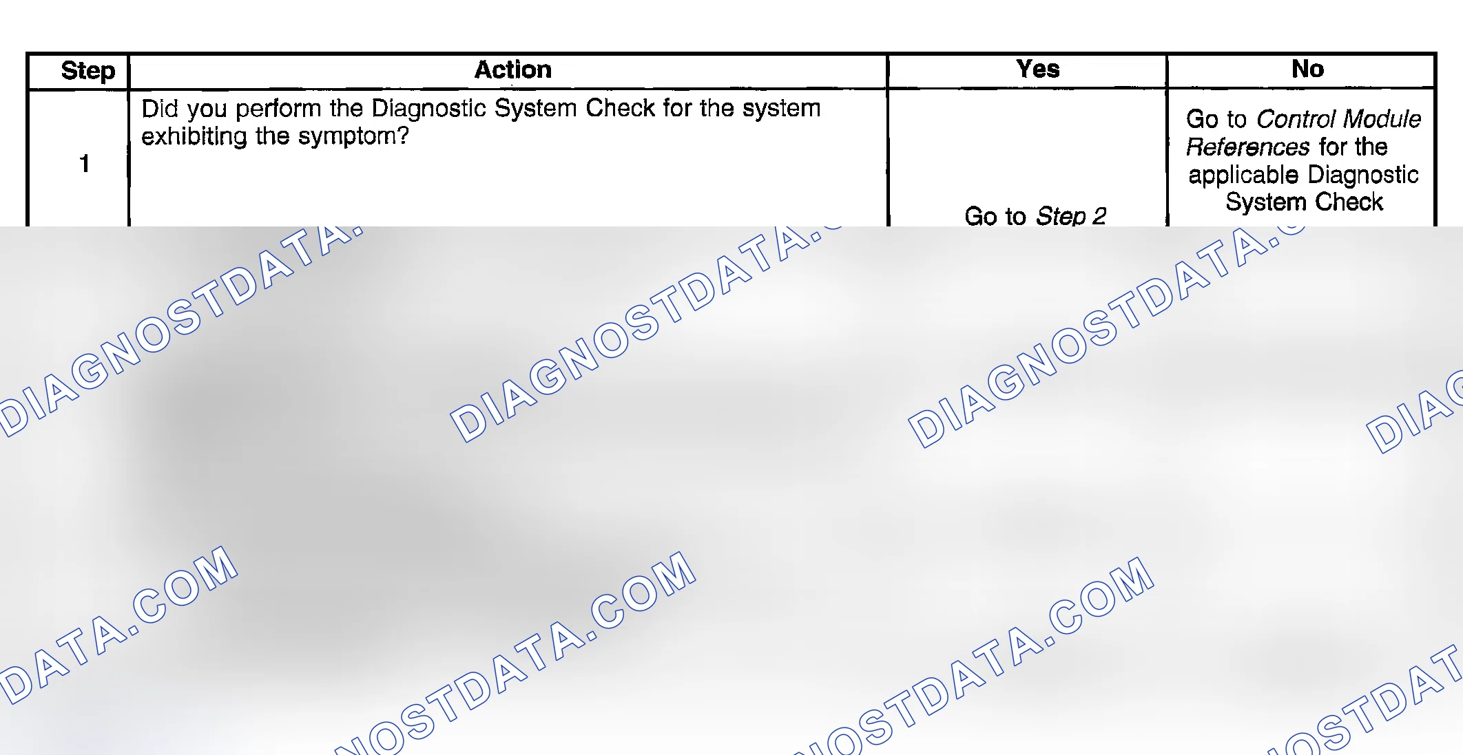 Scheme 12