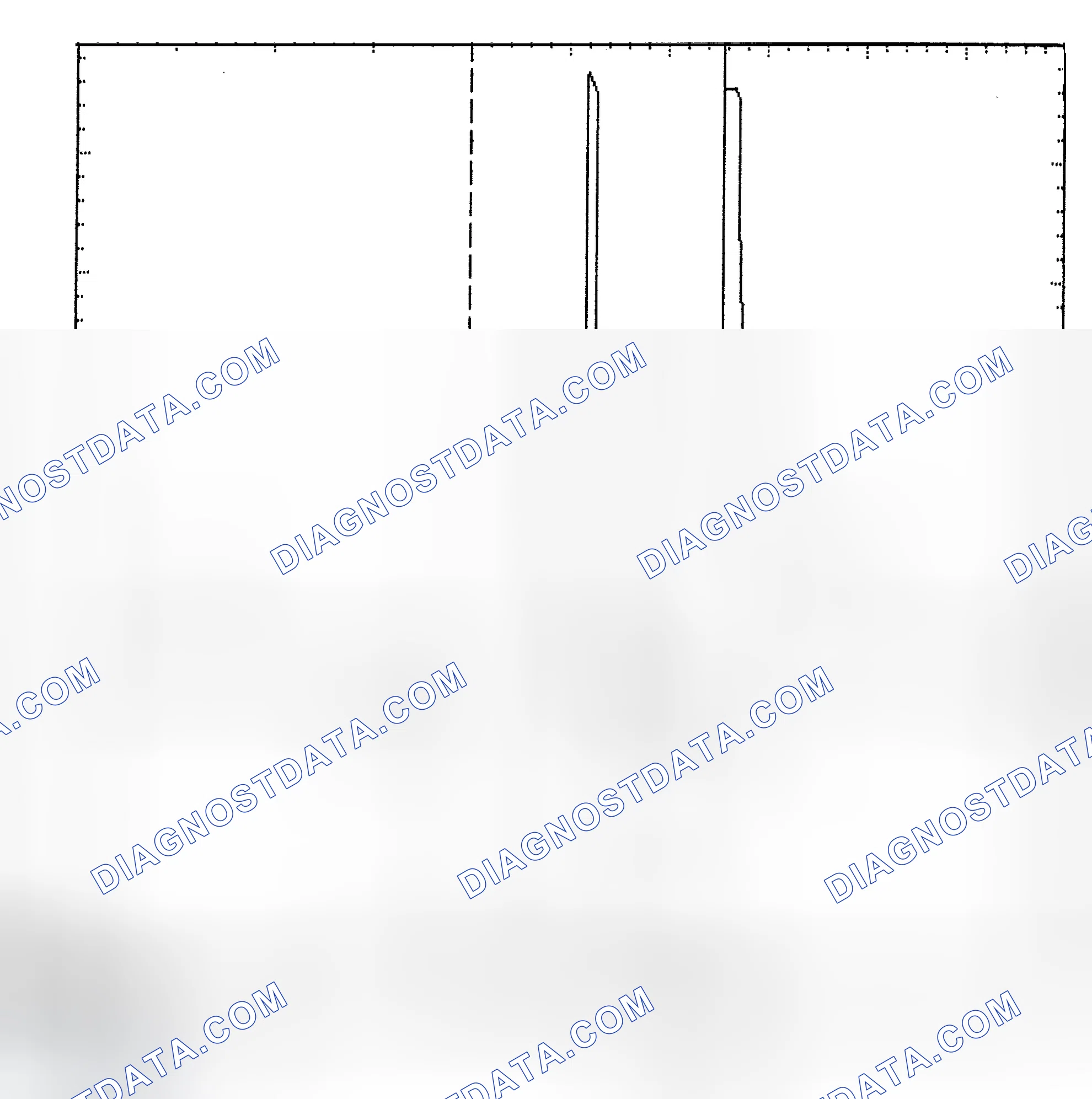 Scheme 6: Identifying Current Controlled Type Injector Pattern