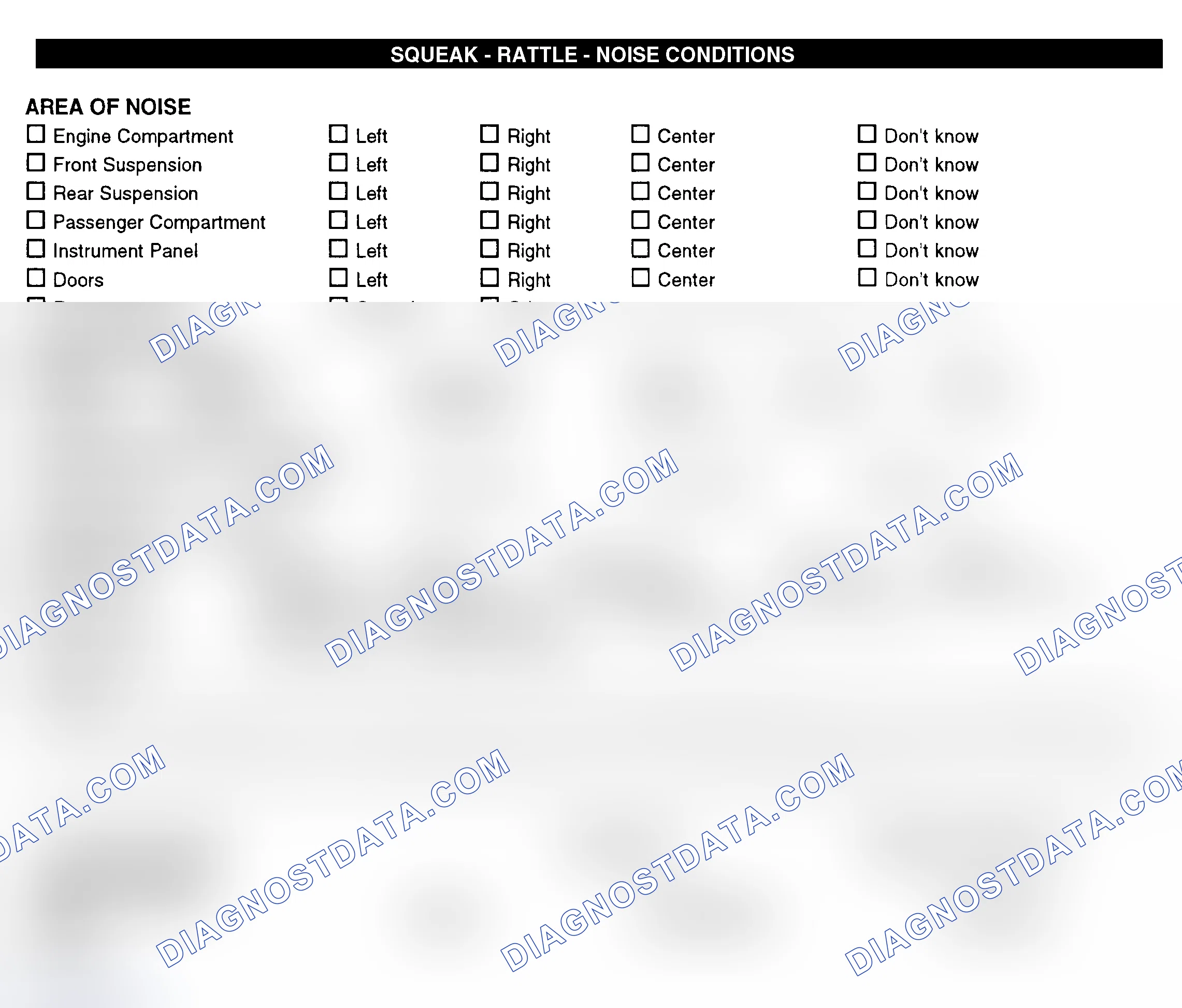 Scheme 11: Squeak, Rattle, & Noise Conditions