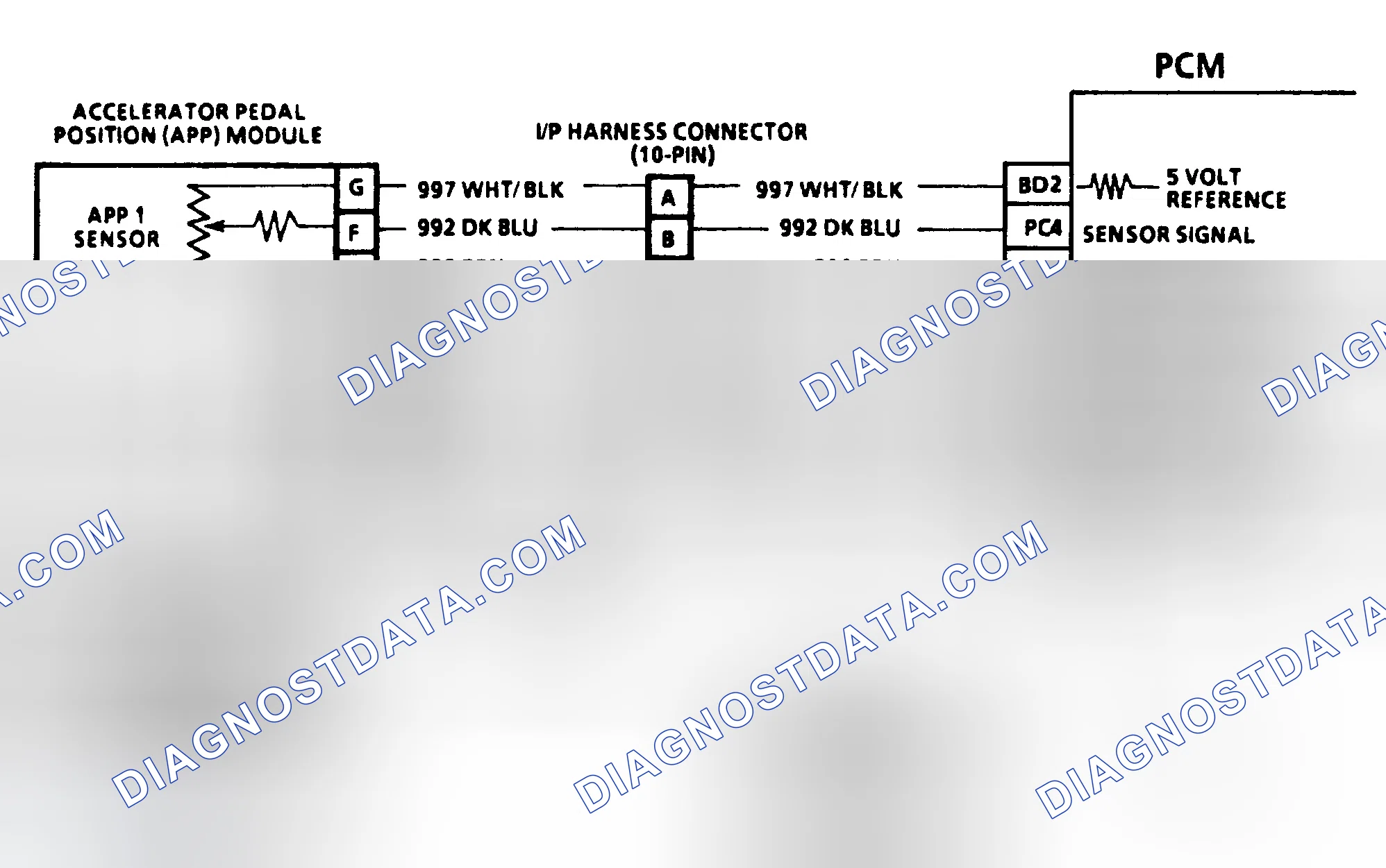 Scheme 182: DTC 21 Schematic ("C" & "K" Series) Accelerator Pedal Position No. 1 Circuit High