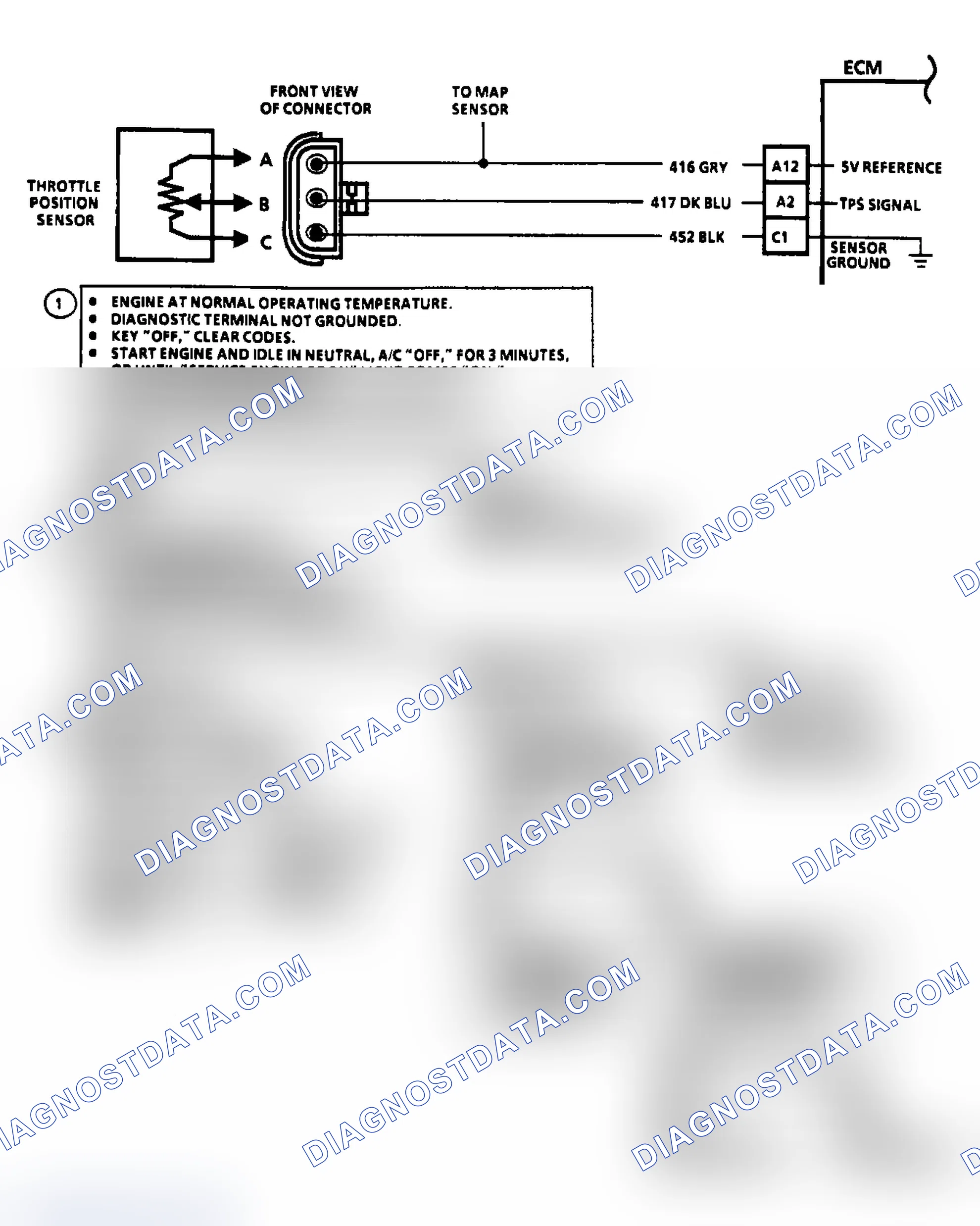 Scheme 39: Code 21: Circuit Diagram & Flow Chart TPS Signal Voltage High